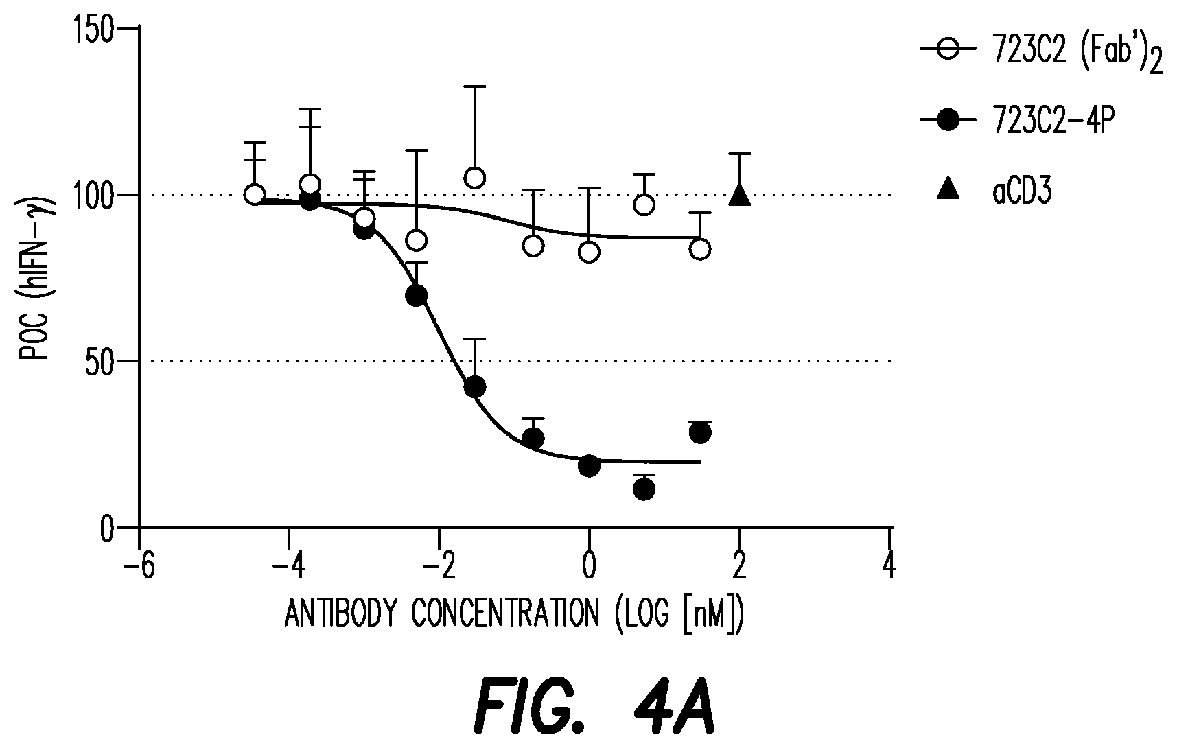 Patent US12312405 Figure 8 – Anti-PD-1 antibodies