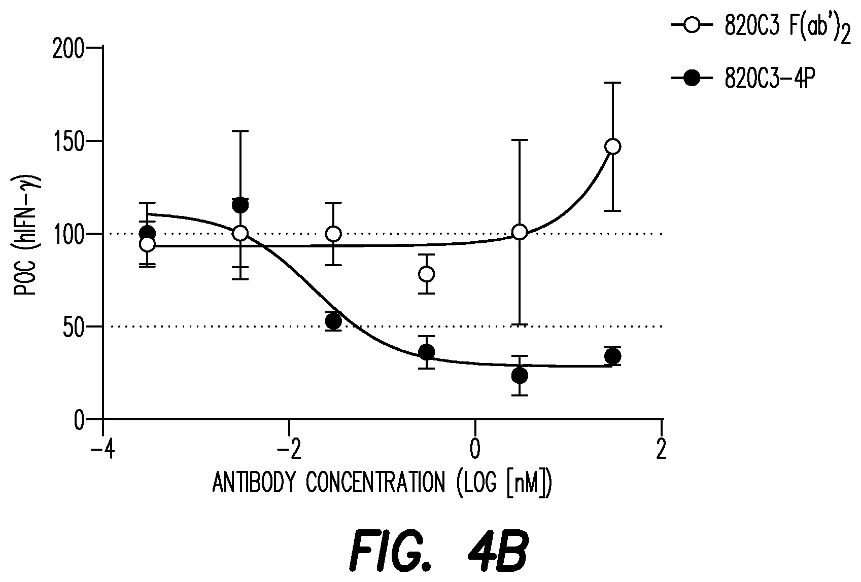 Patent US12312405 Figure 9 – Anti-PD-1 antibodies