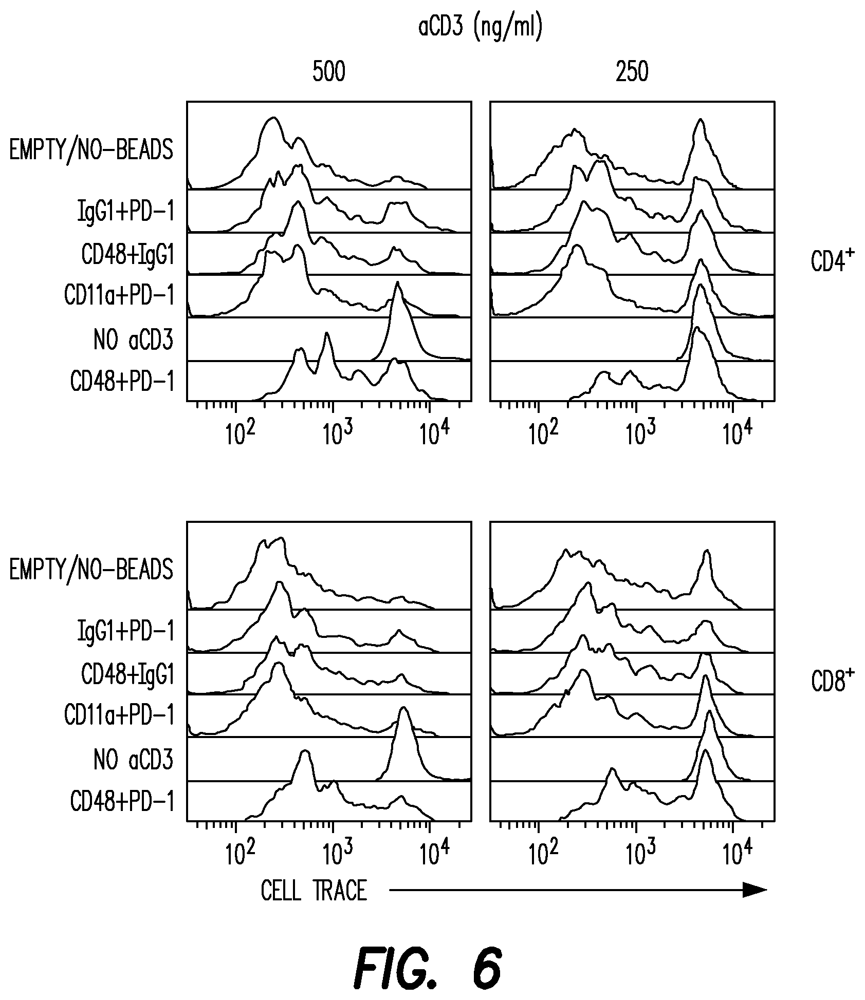 Patent US12312405 Figure 11 – Anti-PD-1 antibodies