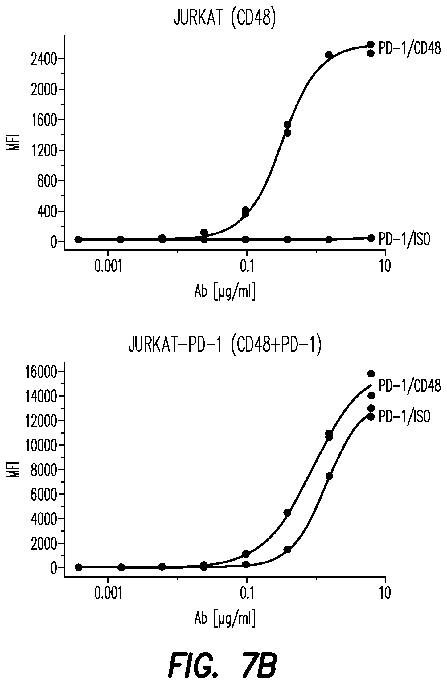Patent US12312405 Figure 13 – Anti-PD-1 antibodies