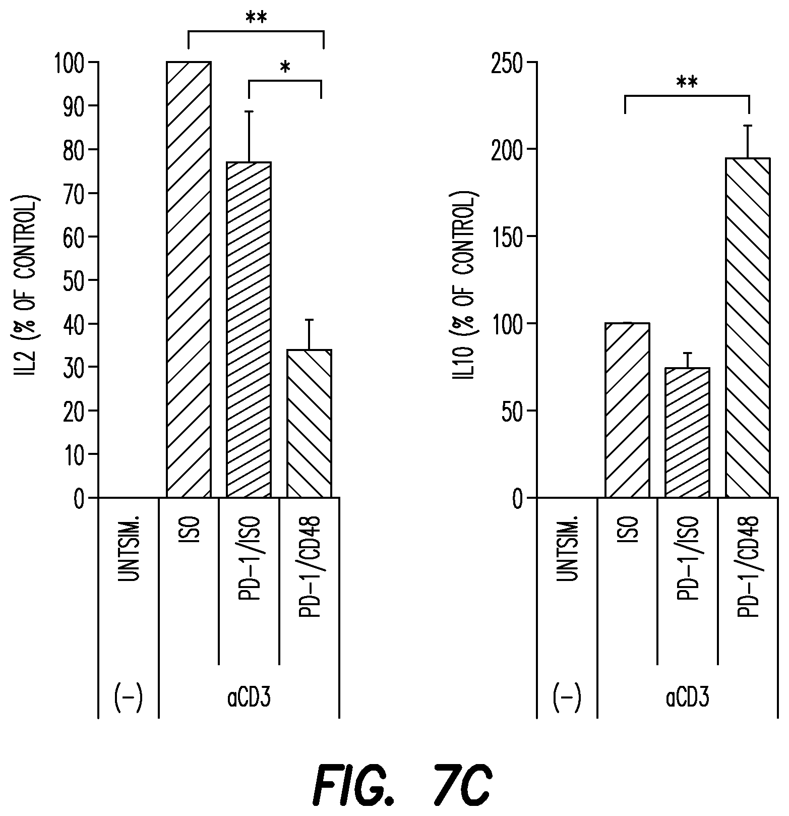 Patent US12312405 Figure 14 – Anti-PD-1 antibodies