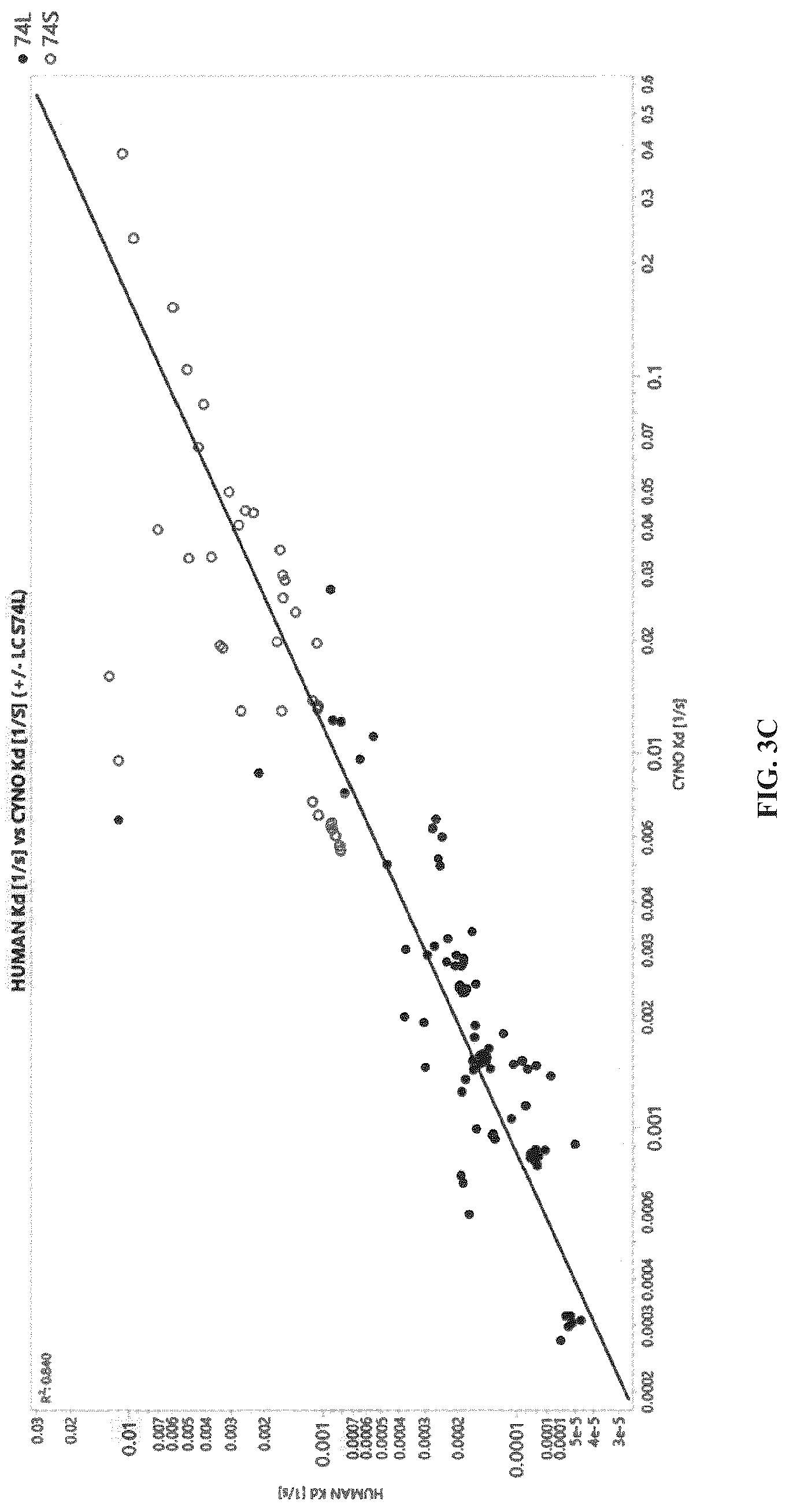 Patent US12312408 Figure 8 – Multispecific anti-TCR delta variable 1 antibodies