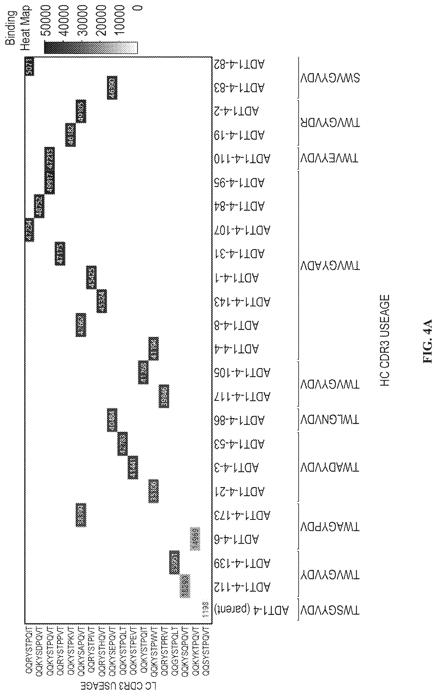 Patent US12312408 Figure 9 – Multispecific anti-TCR delta variable 1 antibodies