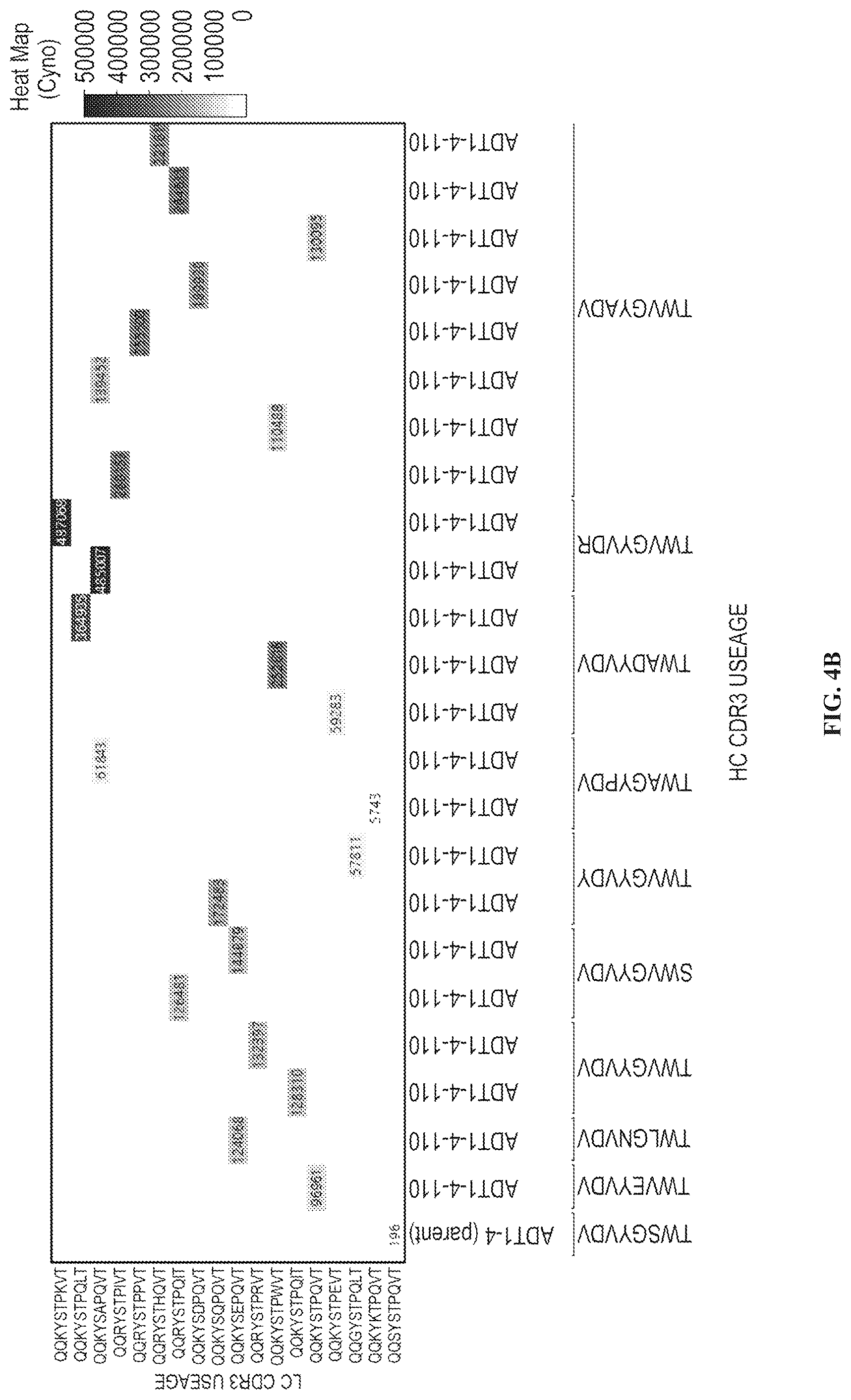 Patent US12312408 Figure 10 – Multispecific anti-TCR delta variable 1 antibodies