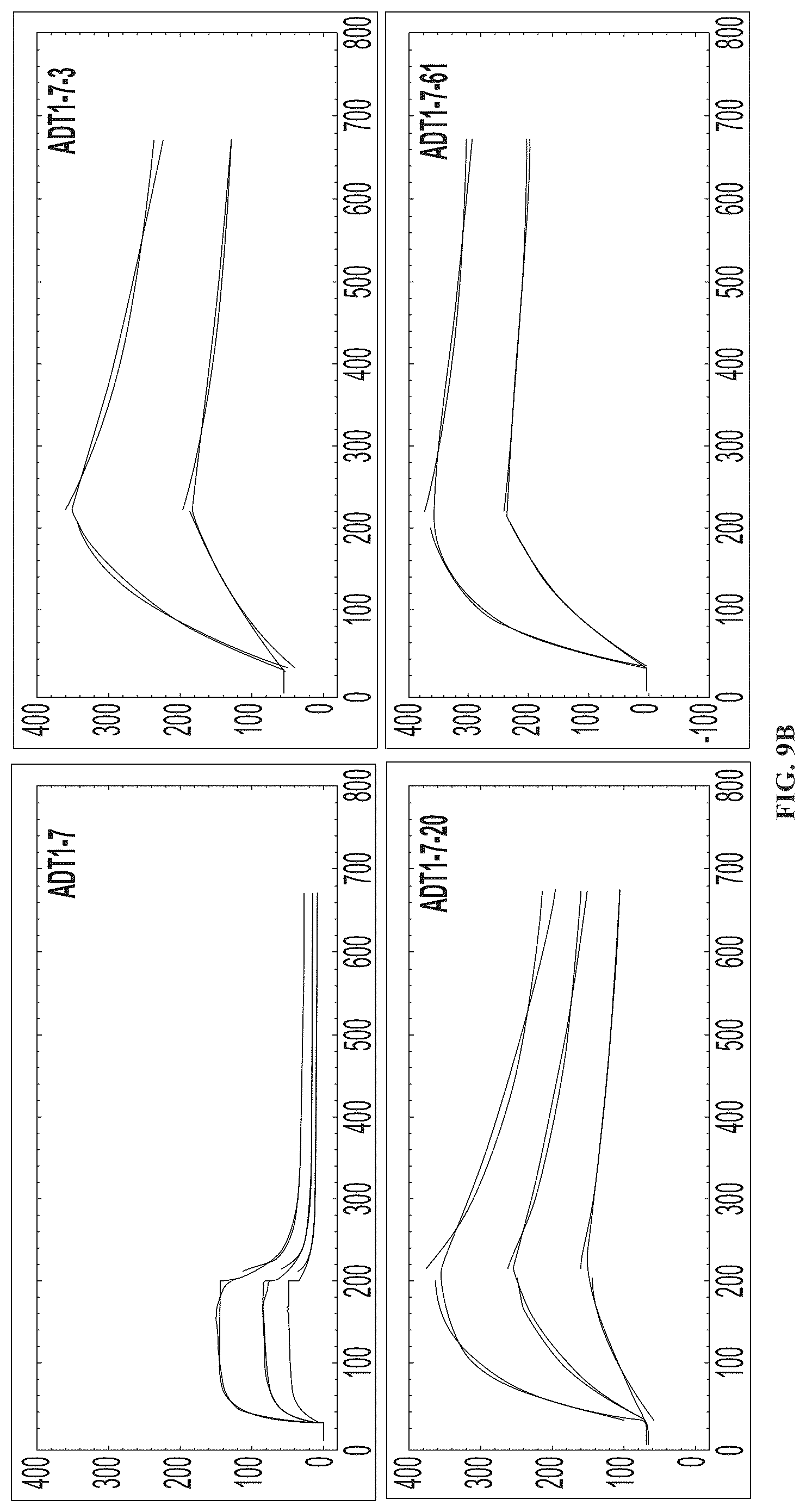 Patent US12312408 Figure 19 – Multispecific anti-TCR delta variable 1 antibodies