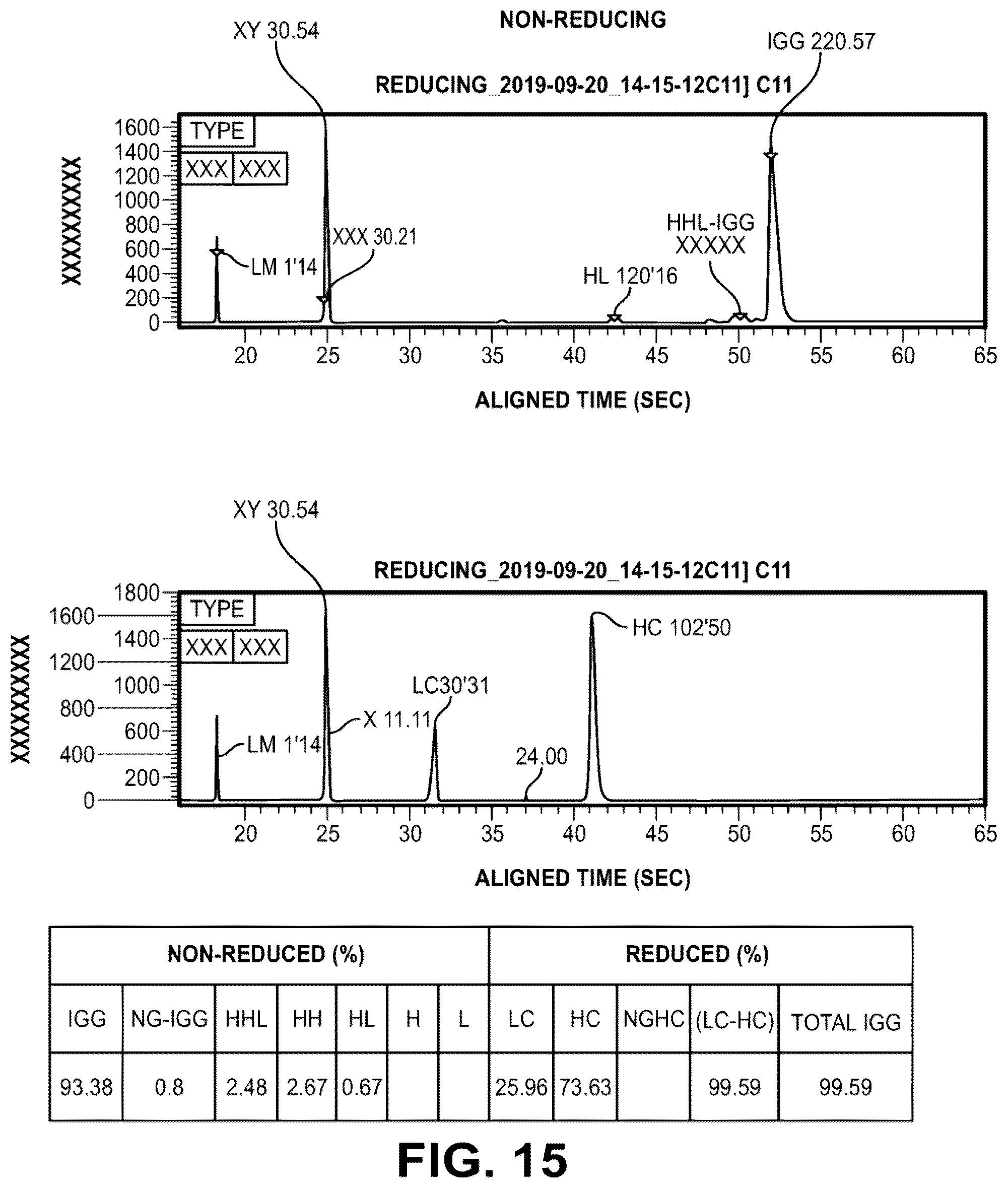 Patent US12312409 Figure 18 – Bispecific CD137-binding antibodies for T-cell activation