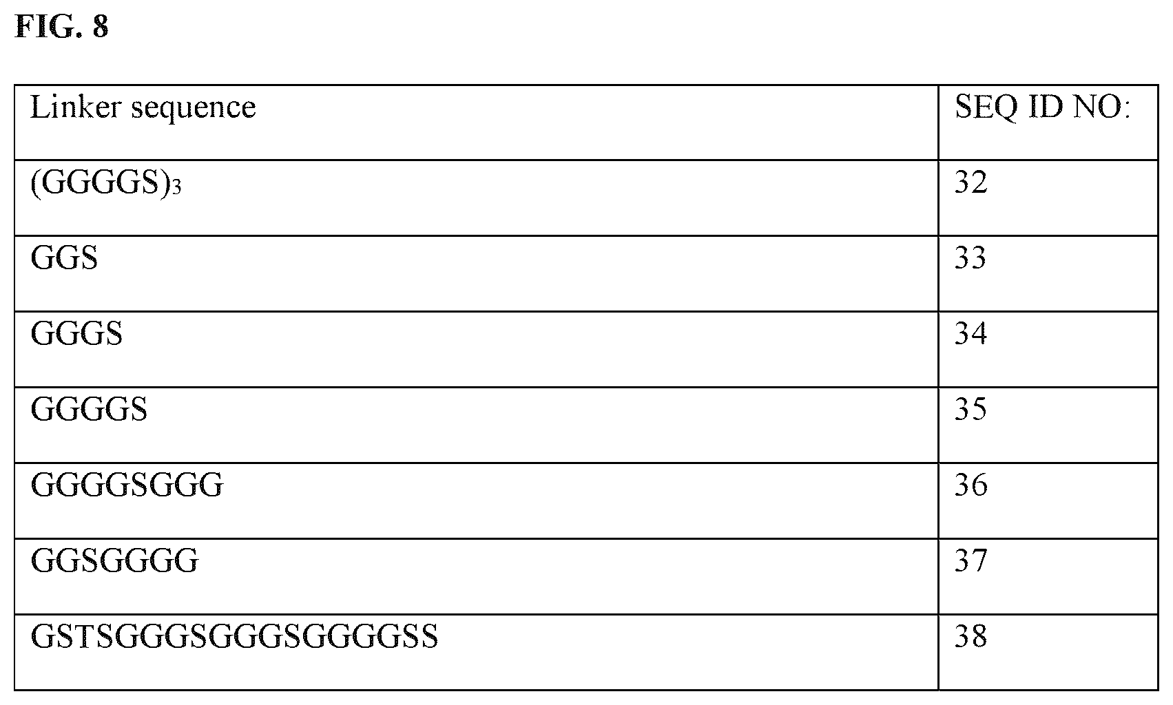 Patent US12312411 Figure 14 – Anti-CD38 binding domains