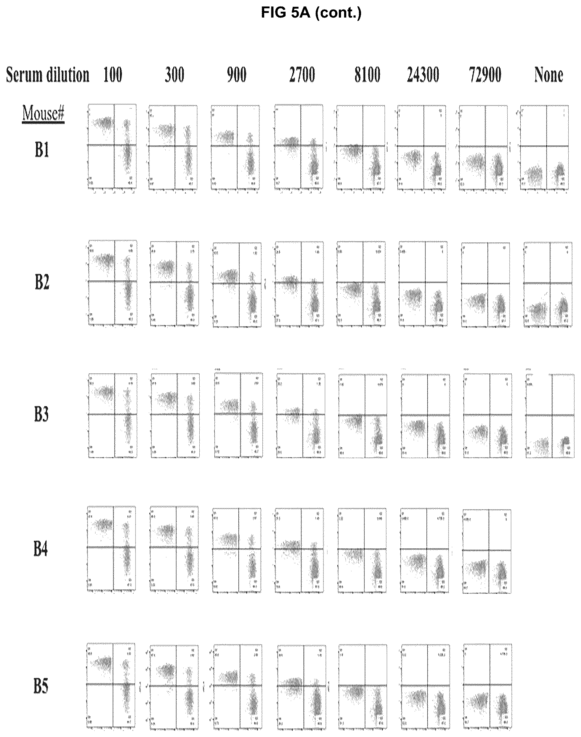 Patent US12312413 Figure 7 – Antibodies and methods for making and using the same