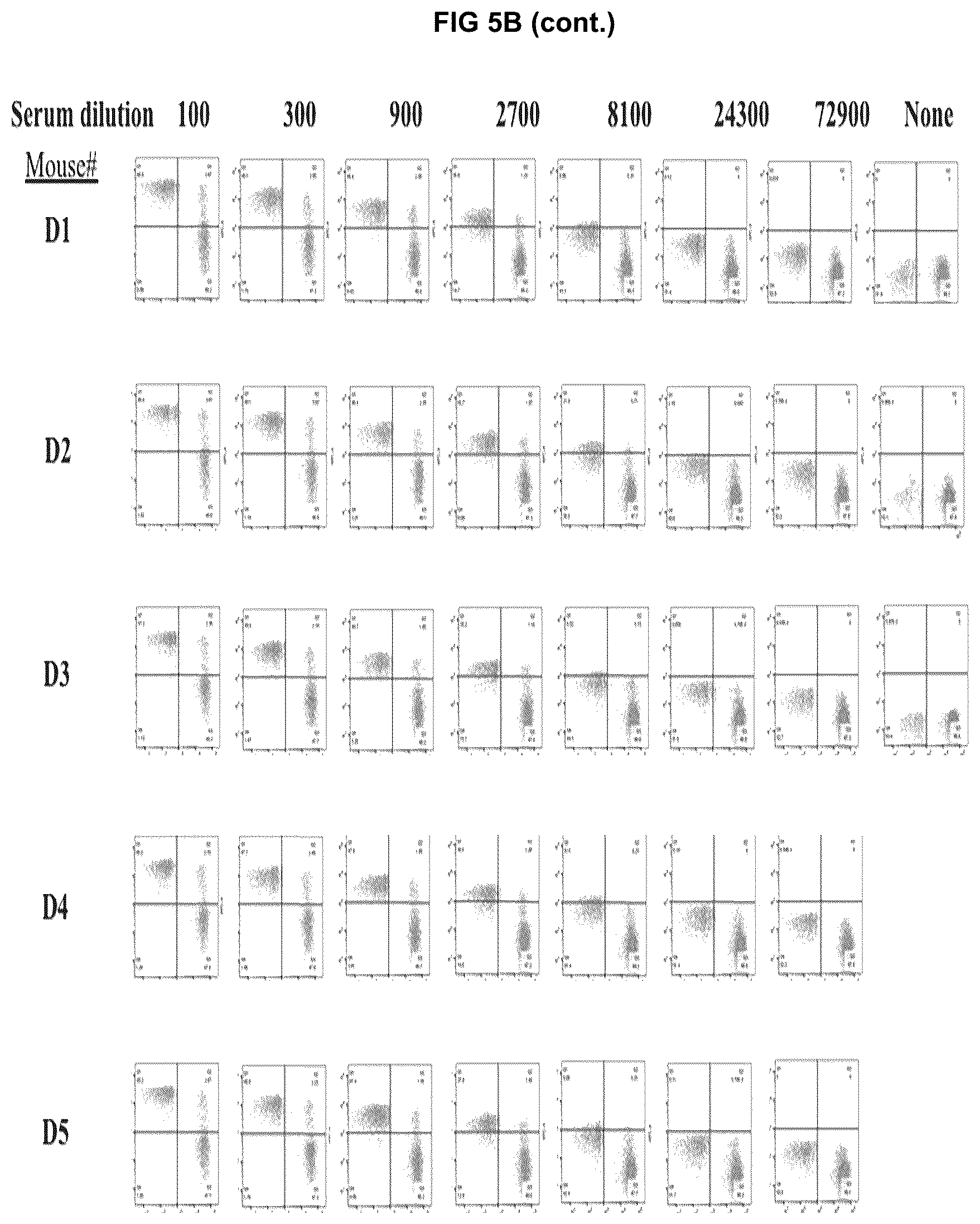 Patent US12312413 Figure 9 – Antibodies and methods for making and using the same