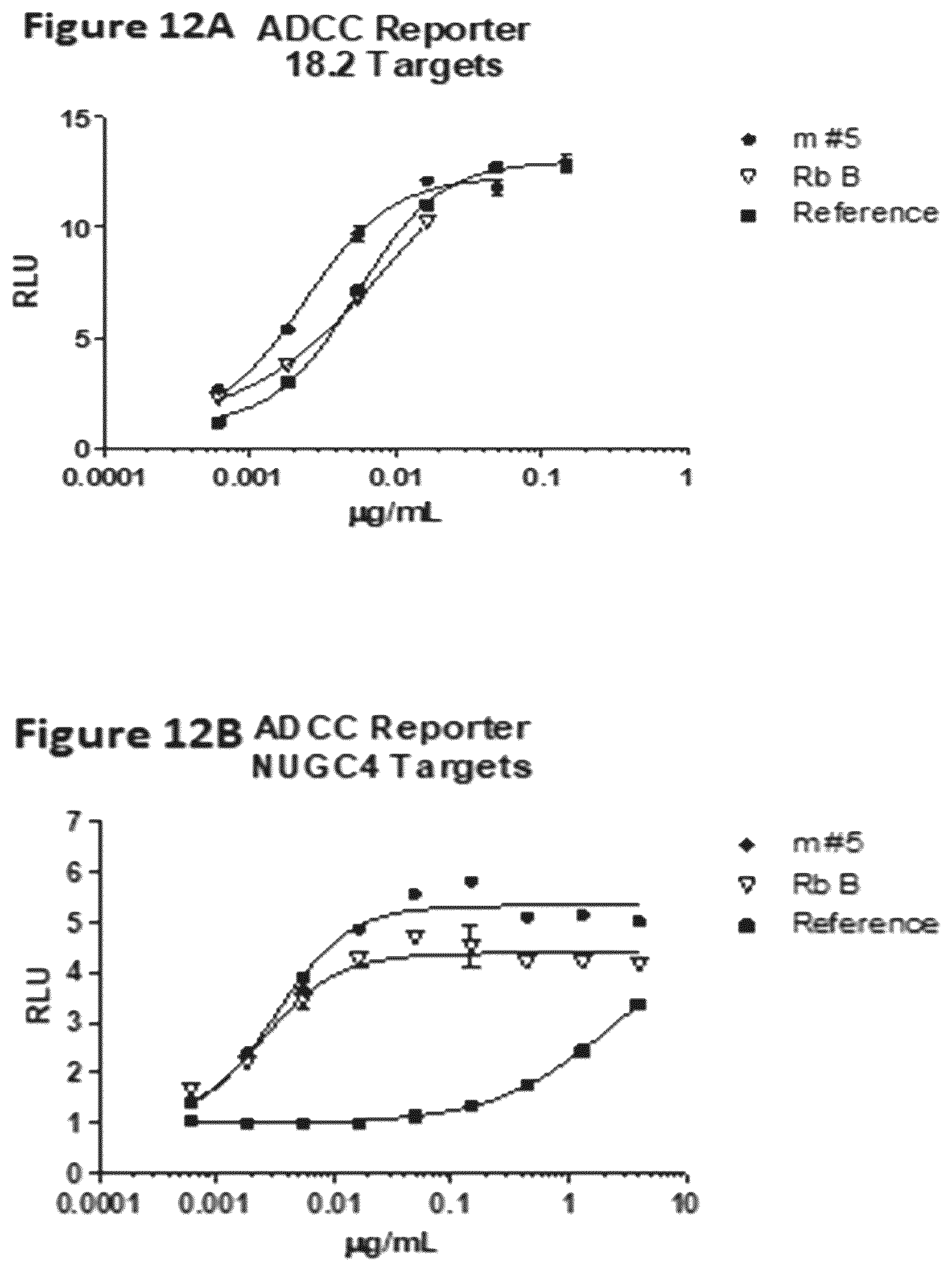 Patent US12312413 Figure 16 – Antibodies and methods for making and using the same