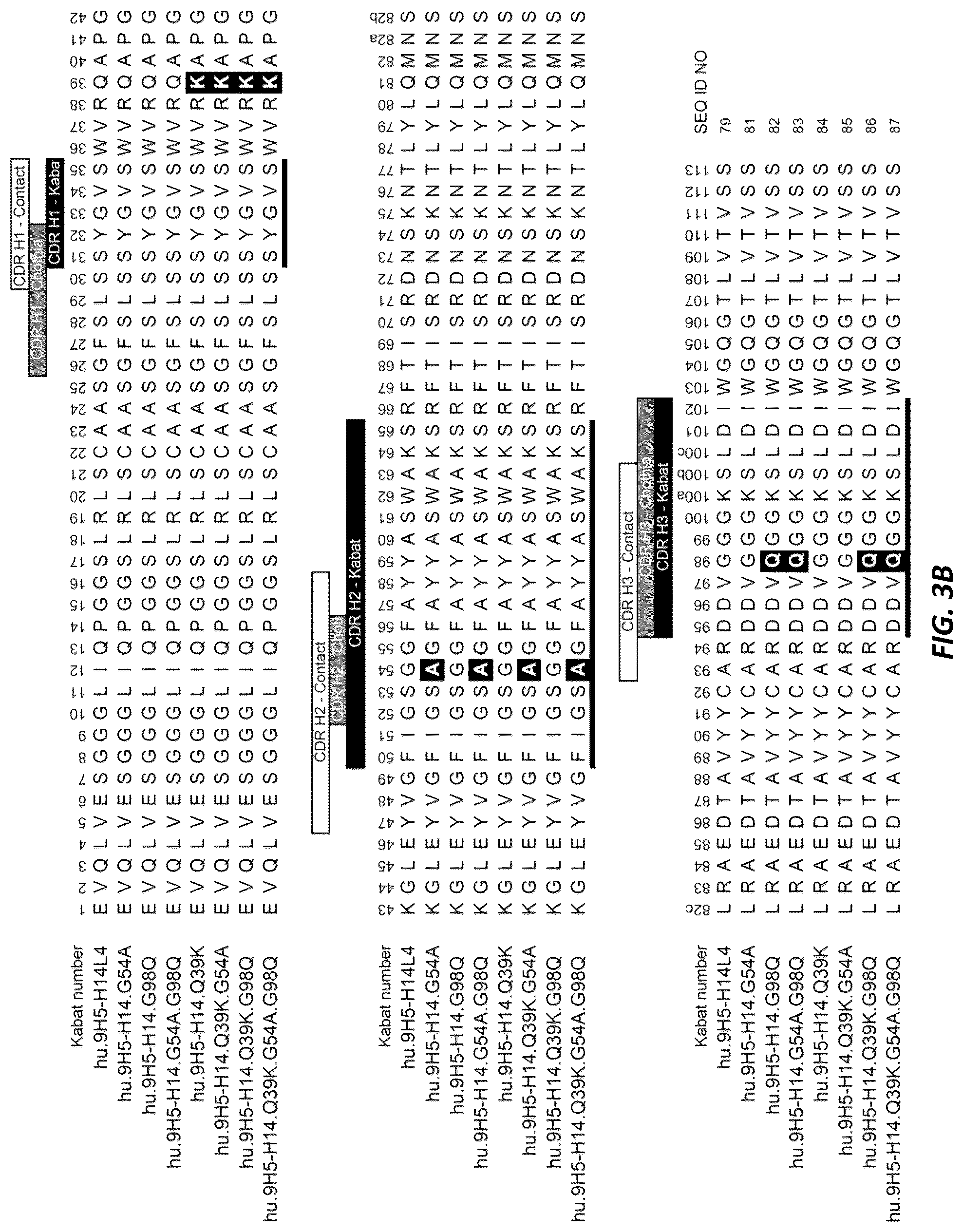 Patent US12312414 Figure 6 – Anti-KLK7 antibodies, anti-KLK5 antibodies, multispecific anti-KLK5/KLK7 antibodies, and methods of use