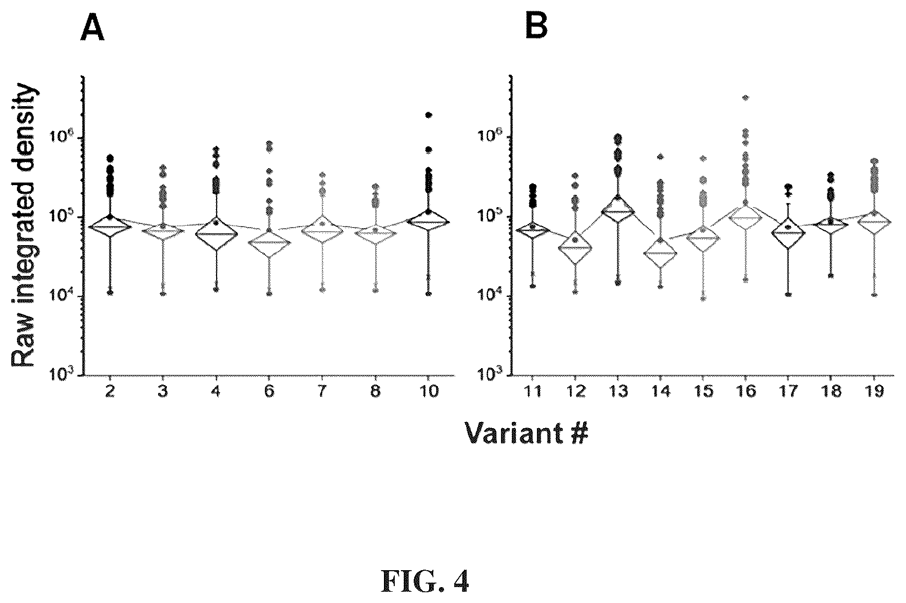 Patent US12312417 Figure 6 – Binding proteins 1