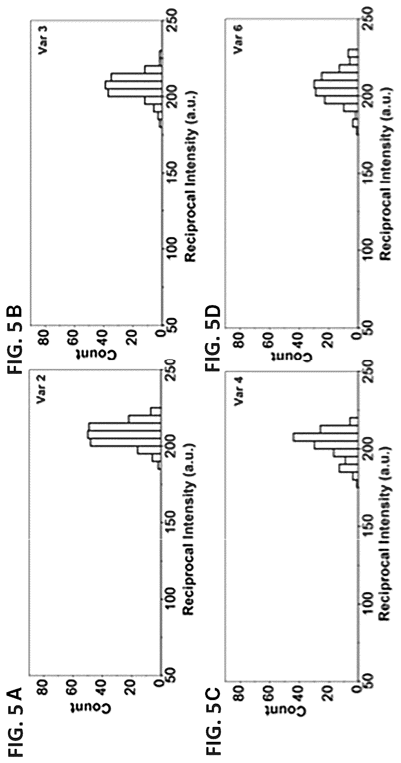 Patent US12312417 Figure 7 – Binding proteins 1