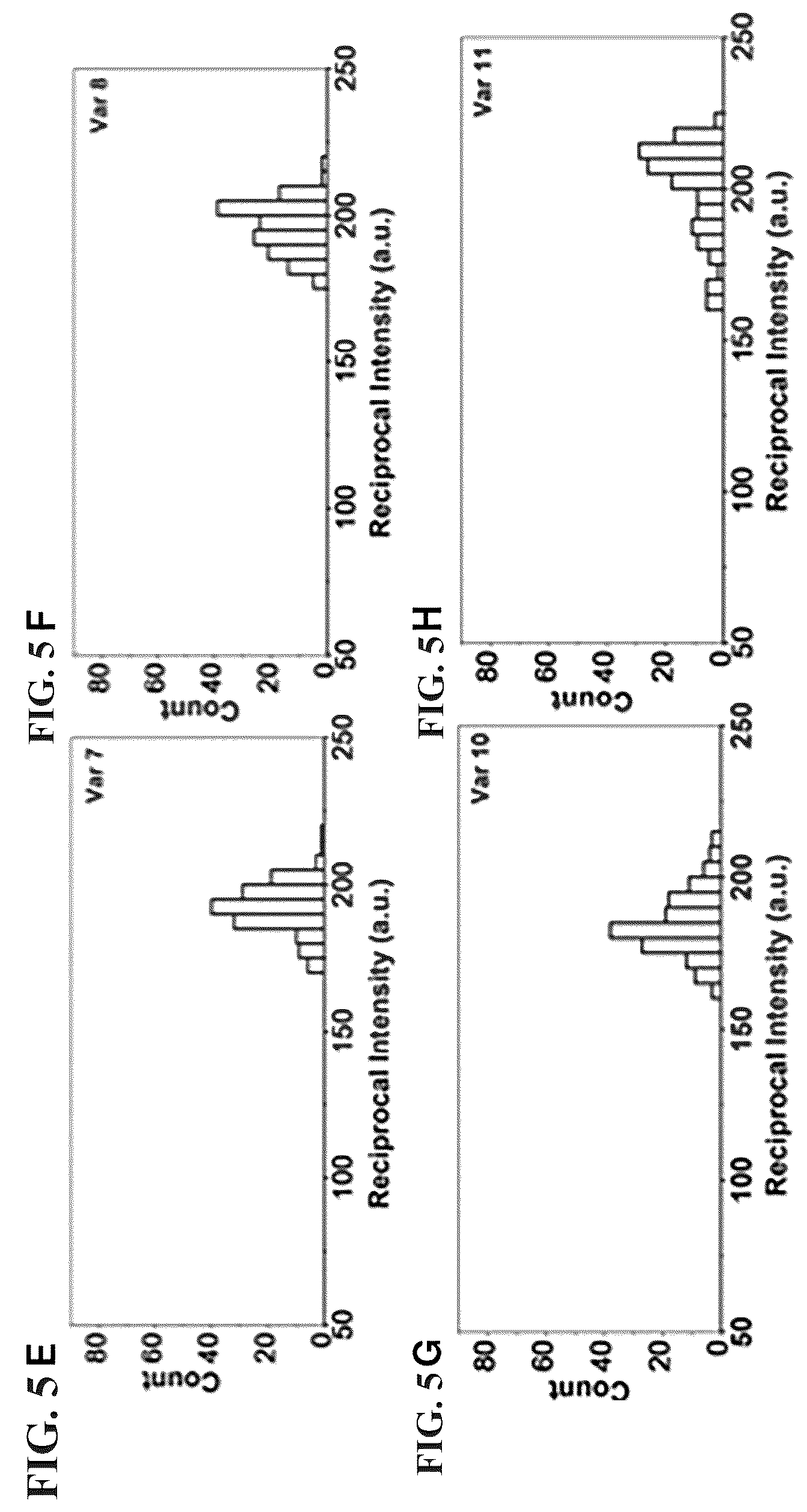Patent US12312417 Figure 8 – Binding proteins 1