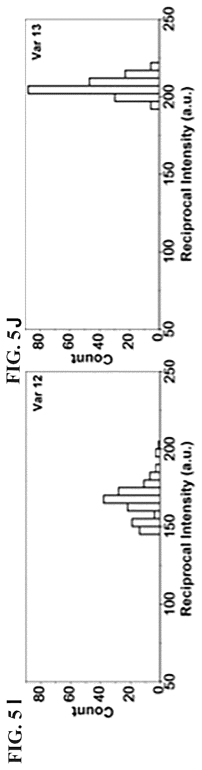 Patent US12312417 Figure 9 – Binding proteins 1