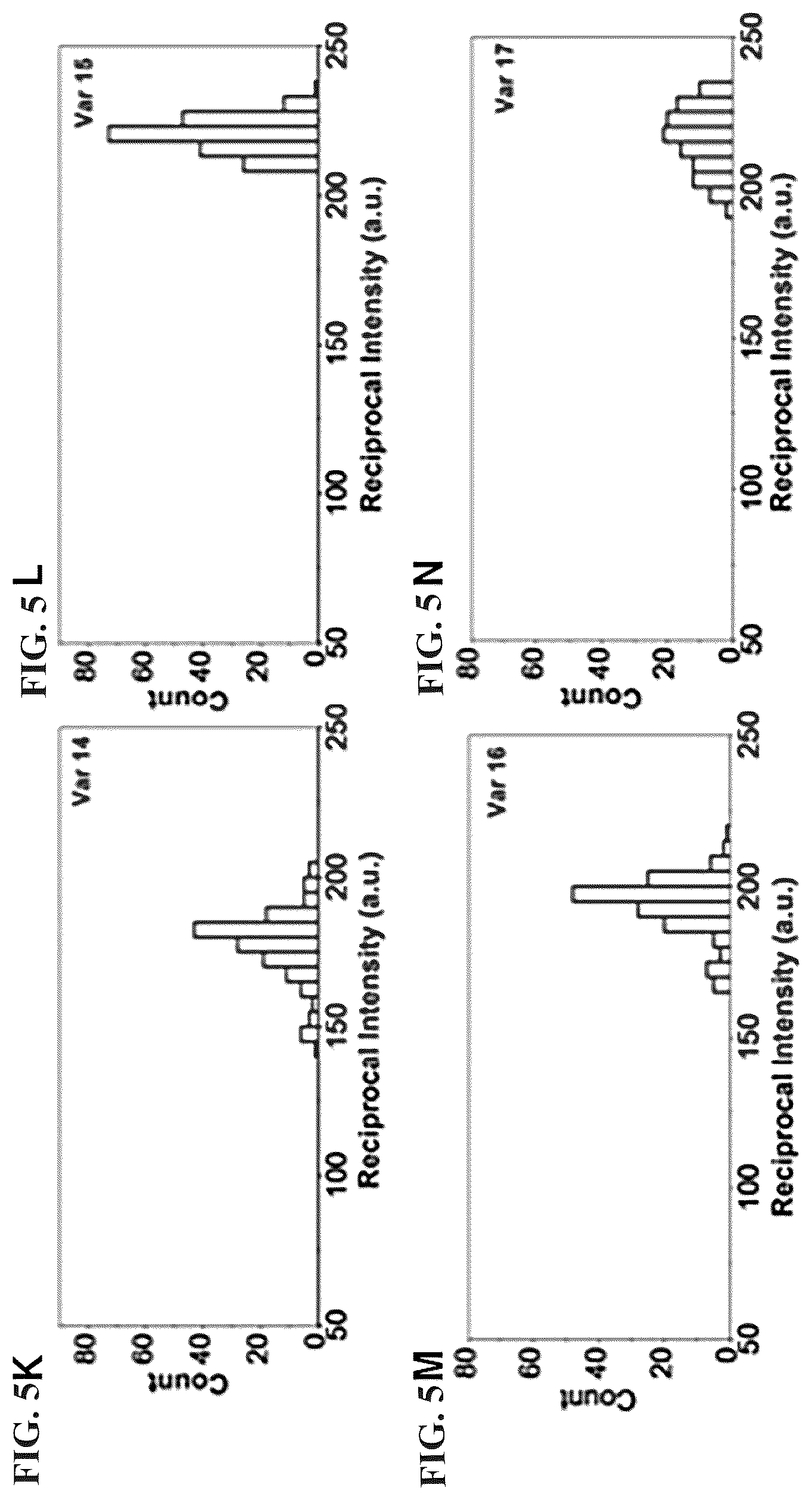Patent US12312417 Figure 10 – Binding proteins 1