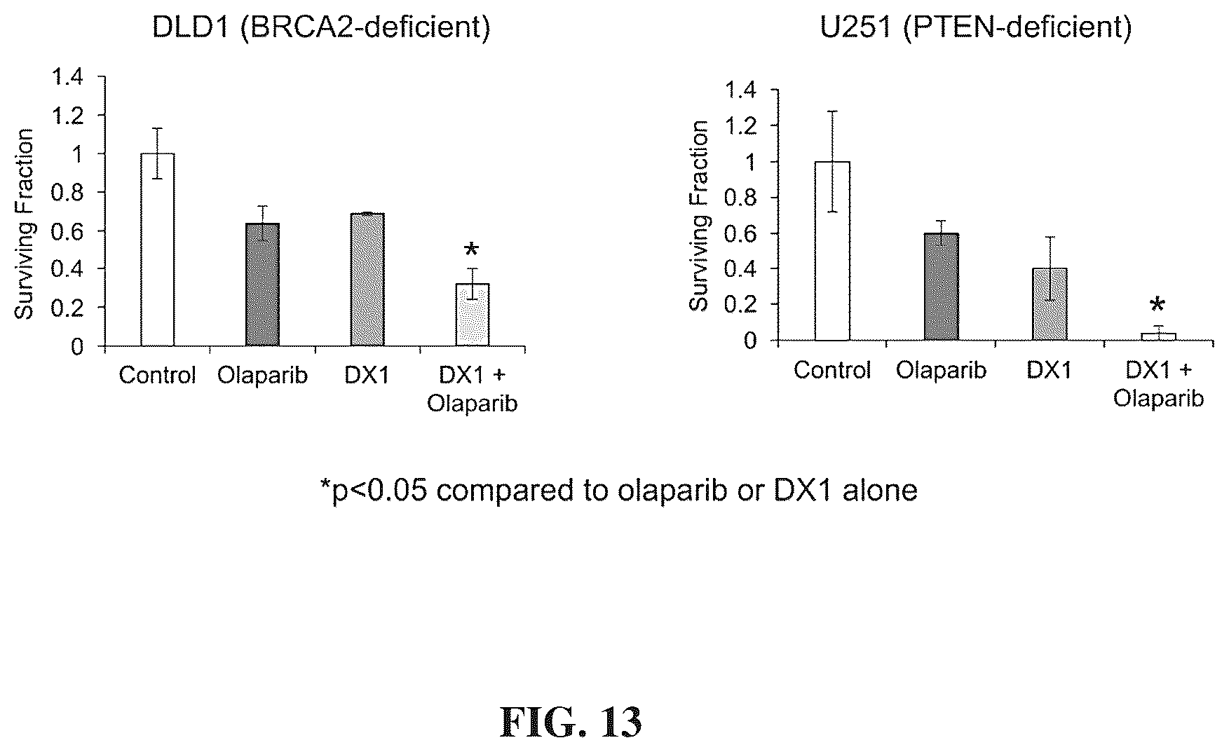 Patent US12312417 Figure 19 – Binding proteins 1