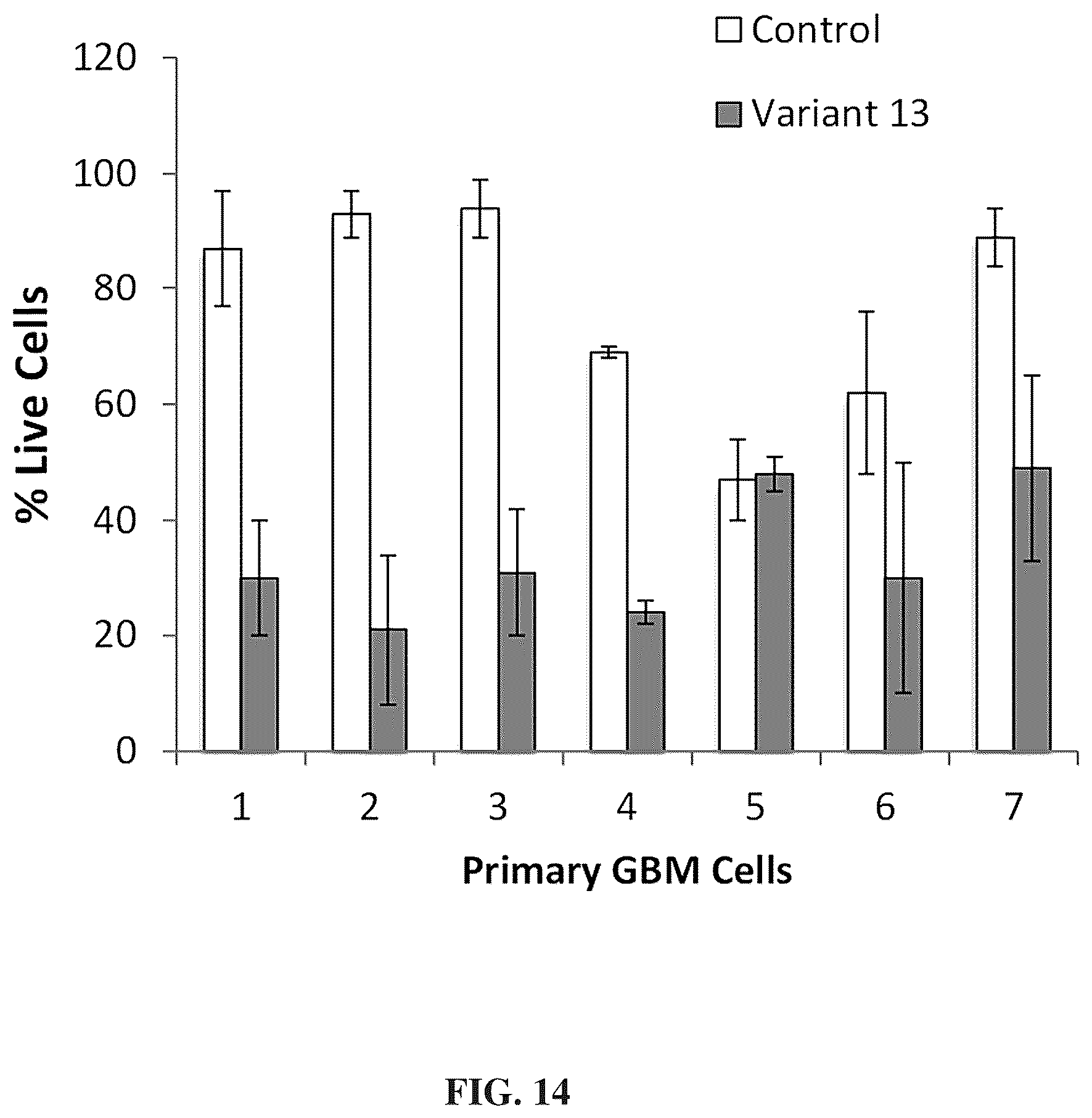 Patent US12312417 Figure 20 – Binding proteins 1