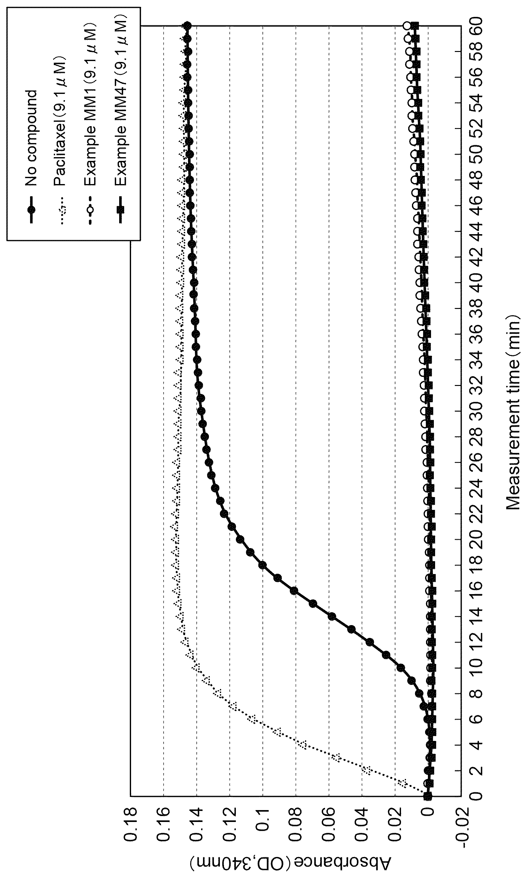 Patent US12312419 Figure 1 – Hemiasterlin derivative having cysteine residue