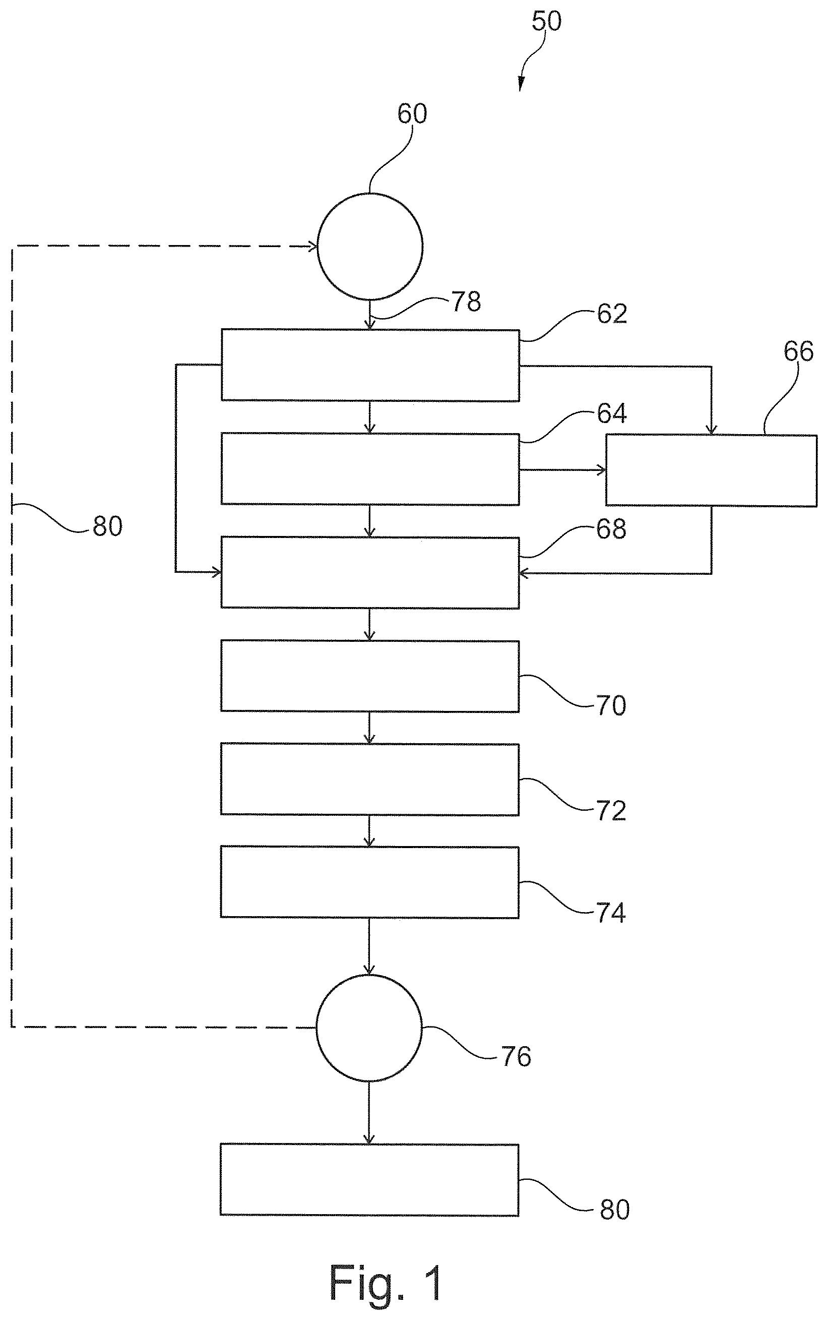 Patent US12312421 Figure 1 – Molded body which comprises elastane incorporated in cellulose and manufacturing method