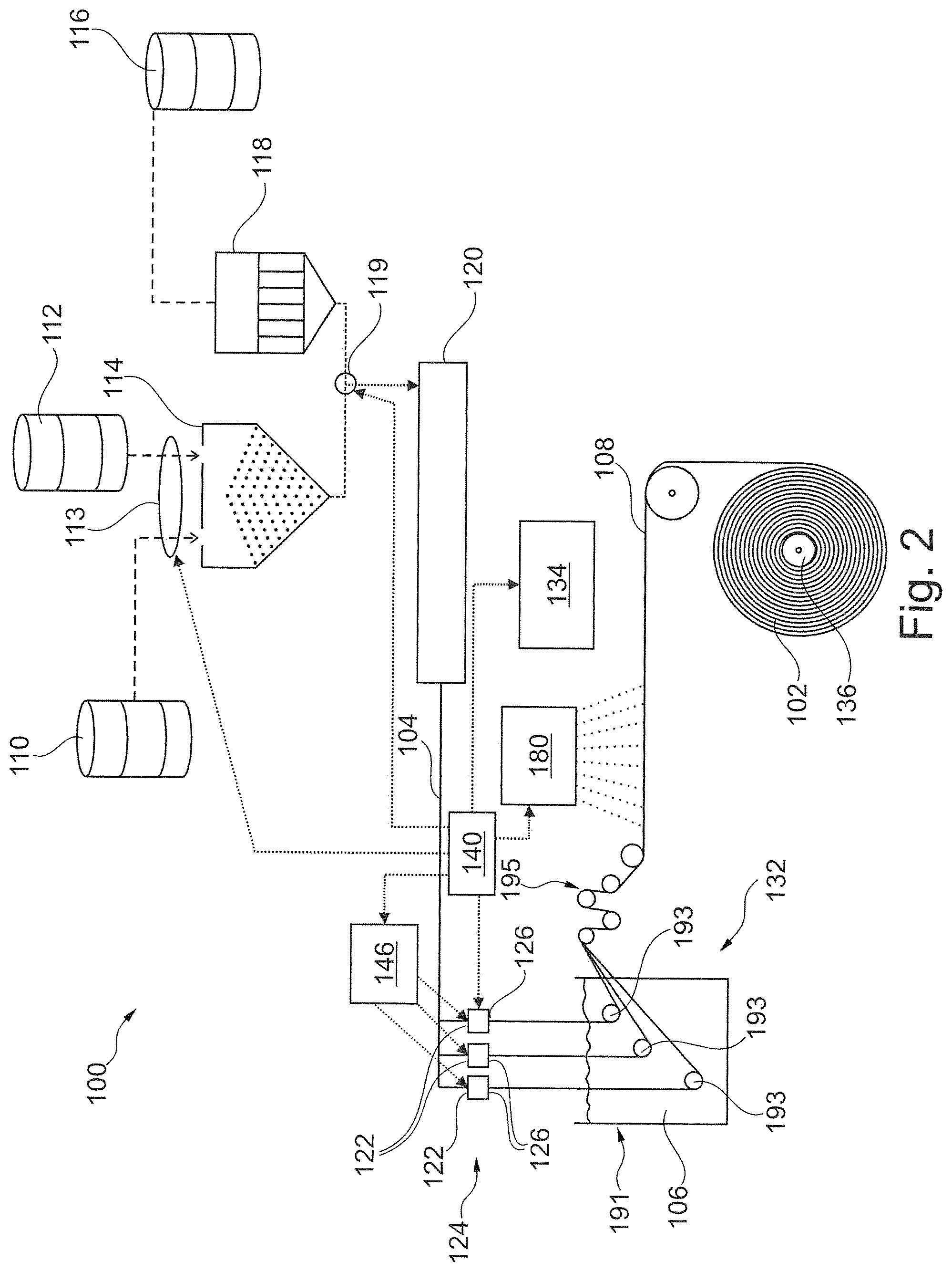 Patent US12312421 Figure 2 – Molded body which comprises elastane incorporated in cellulose and manufacturing method