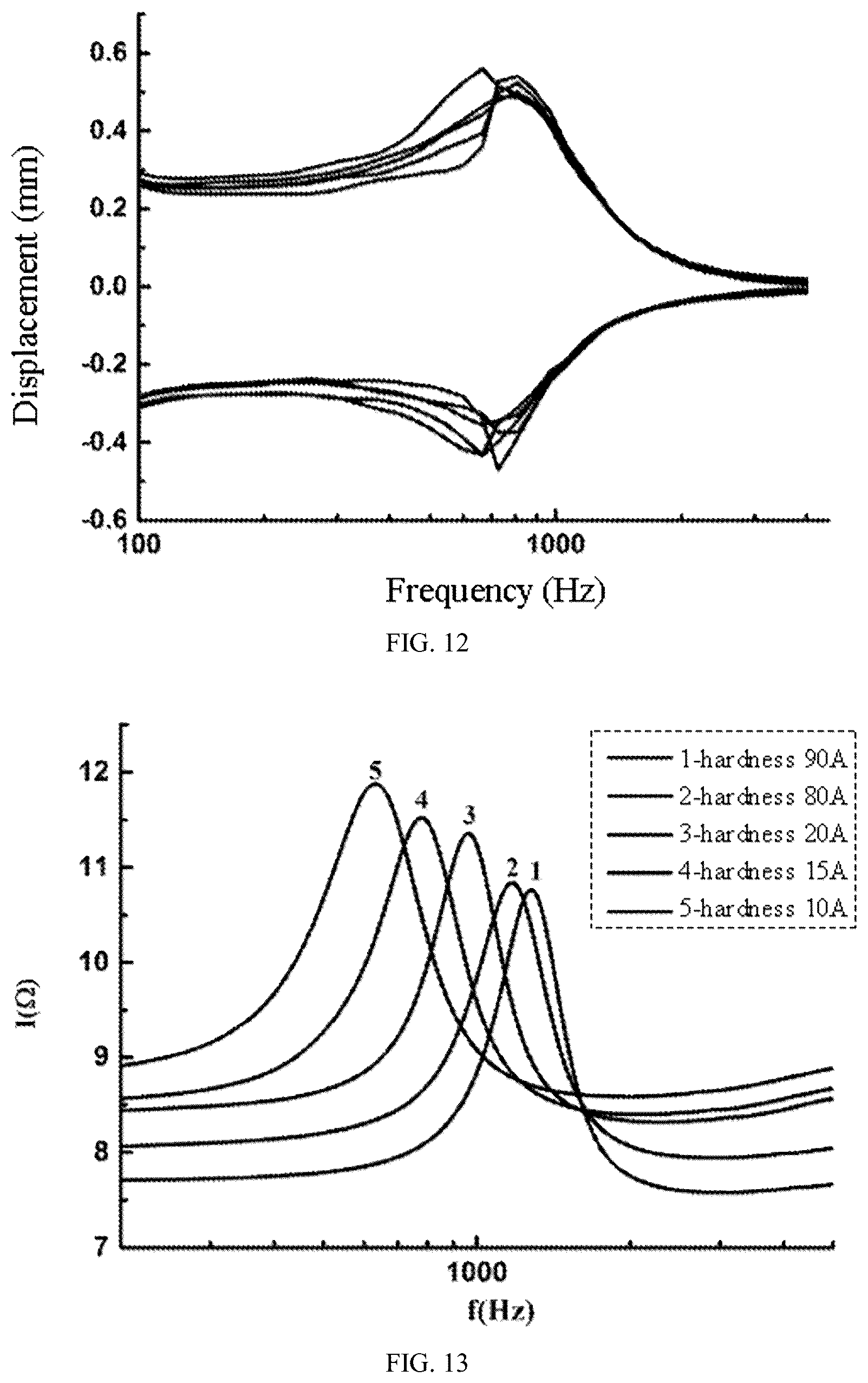 Patent US12312428 Figure 6 – Diaphragm for miniature sound generating device and miniature sound generating device