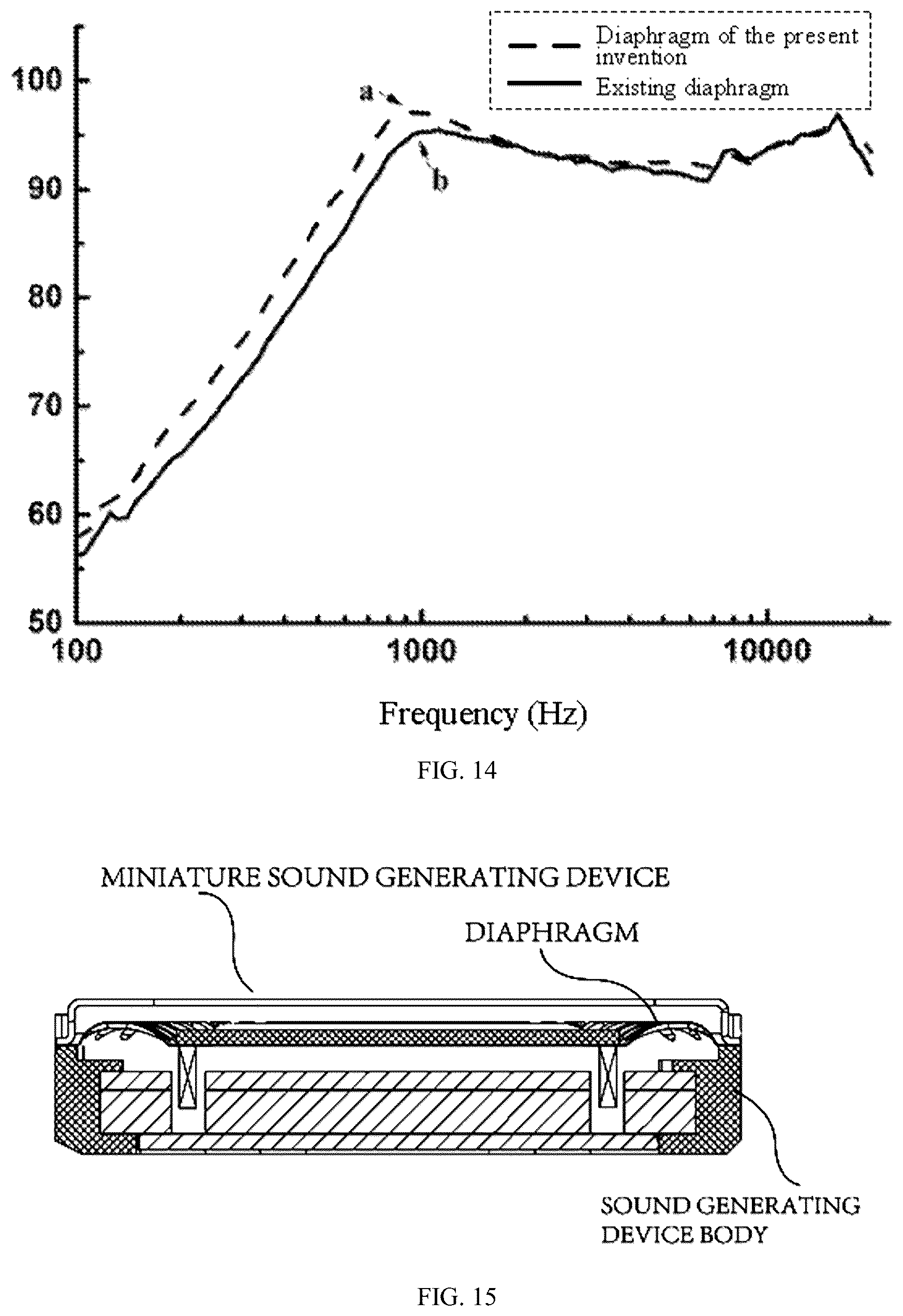 Patent US12312428 Figure 7 – Diaphragm for miniature sound generating device and miniature sound generating device