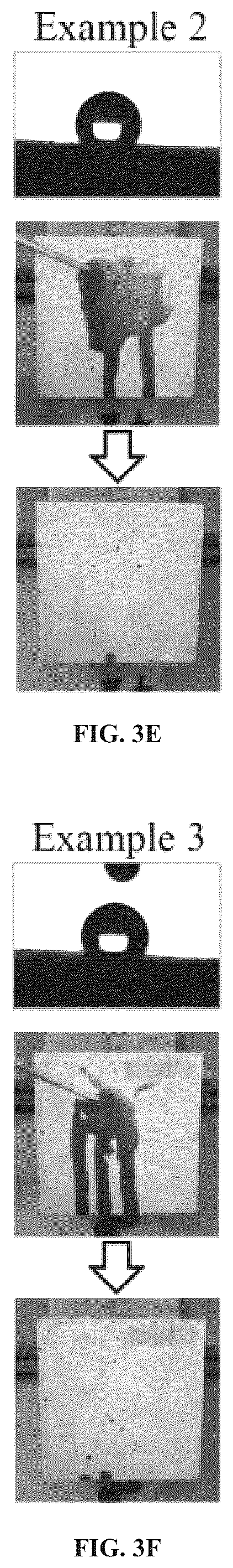 Patent US12312431 Figure 8 – Method for preparing styrene-acrylate siloxane interpenetrating polymer network composite emulsion