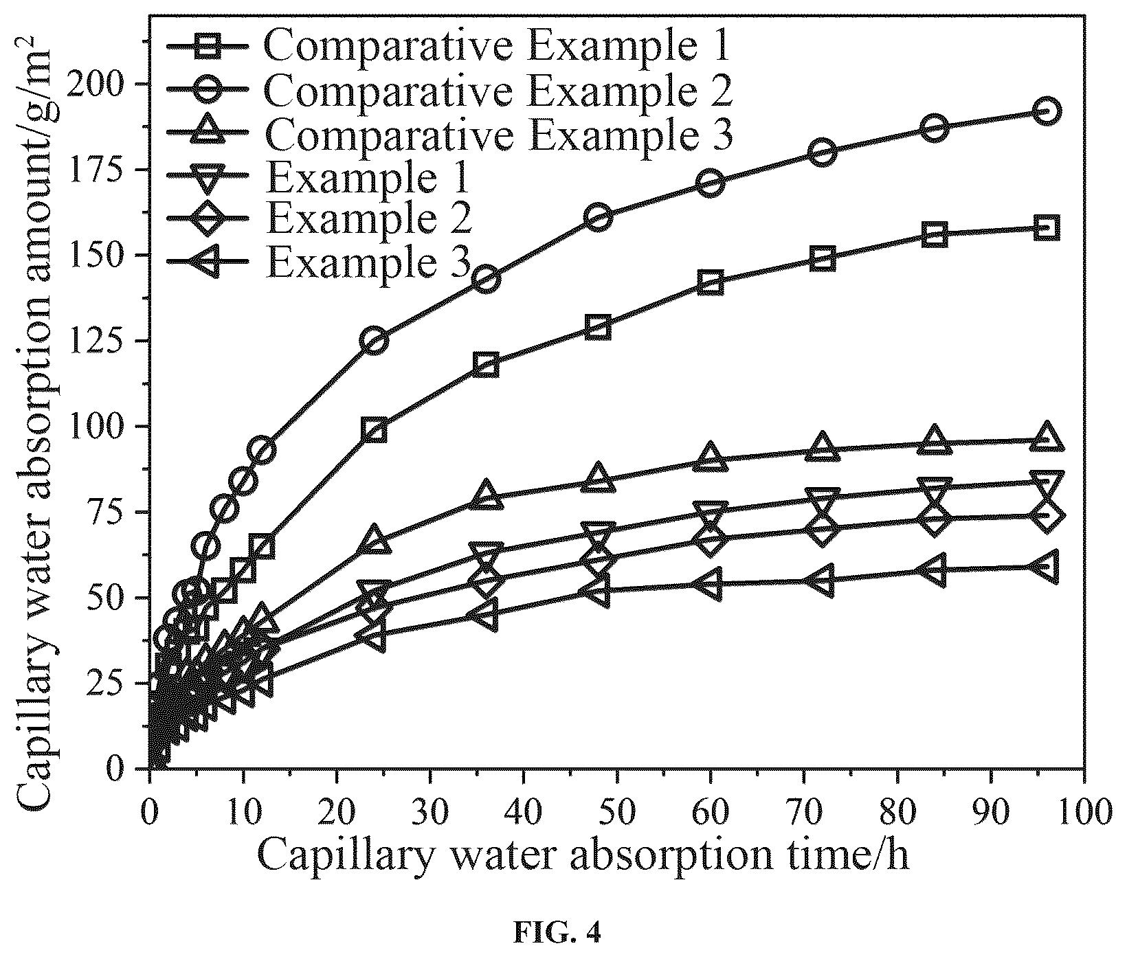 Patent US12312431 Figure 9 – Method for preparing styrene-acrylate siloxane interpenetrating polymer network composite emulsion