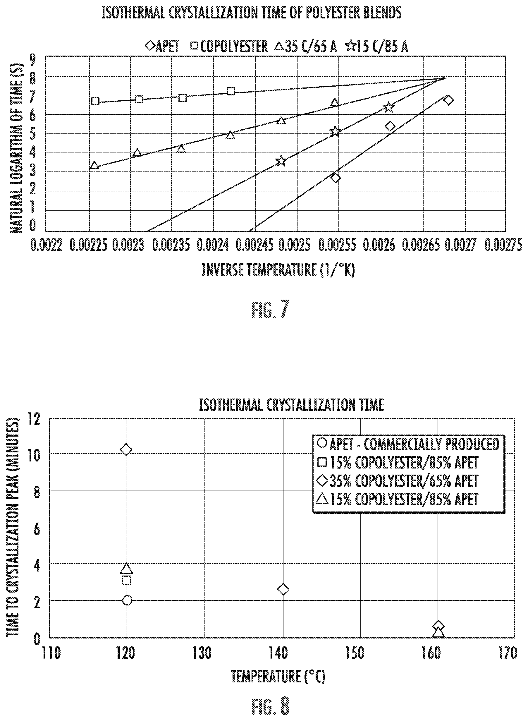 Patent US12312441 Figure 4 – Thermoformed packaging and methods of forming the same