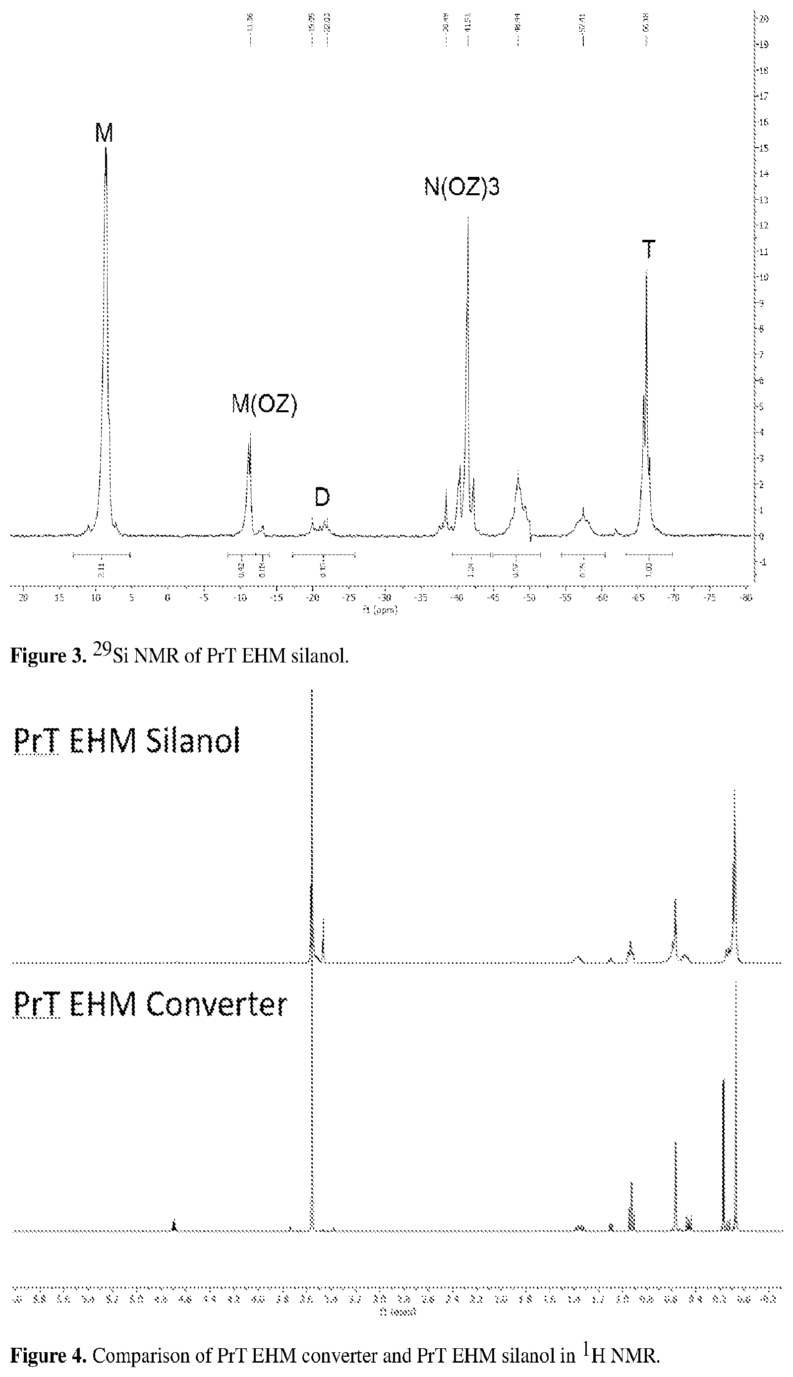 Patent US12312445 Figure 2 – Branched organosilanol compounds and methods for the preparation and use thereof