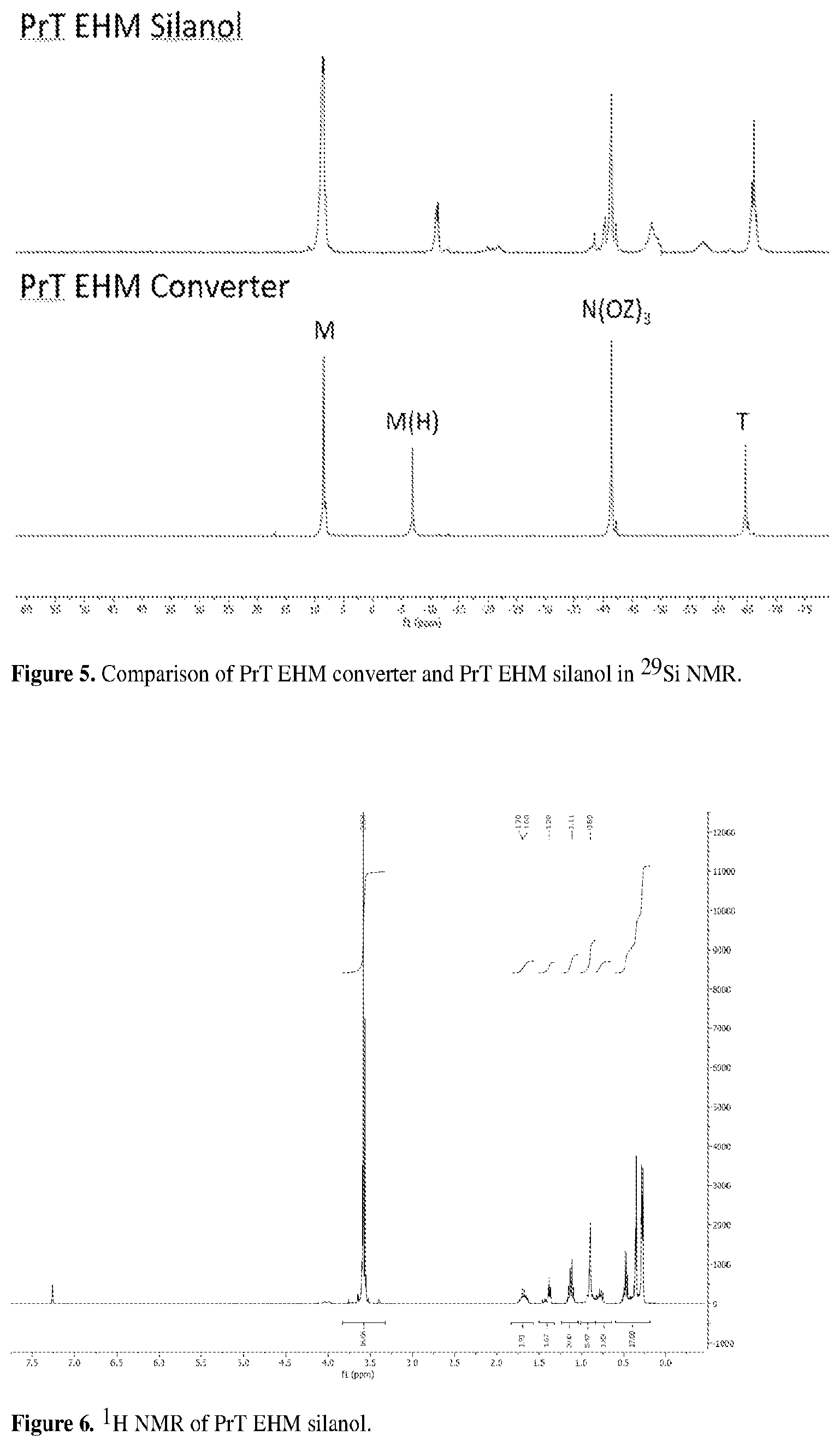 Patent US12312445 Figure 3 – Branched organosilanol compounds and methods for the preparation and use thereof