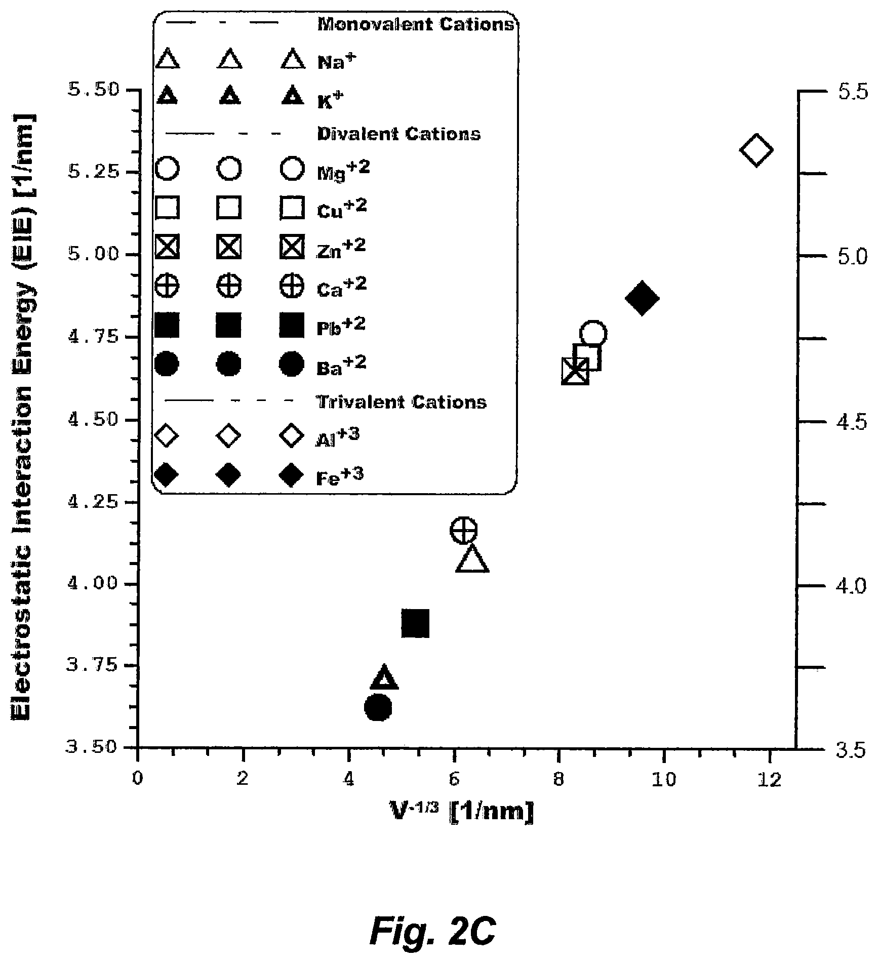 Patent US12312446 Figure 4 – Recovering heavy hydrocarbons from plastic materials and geoformation