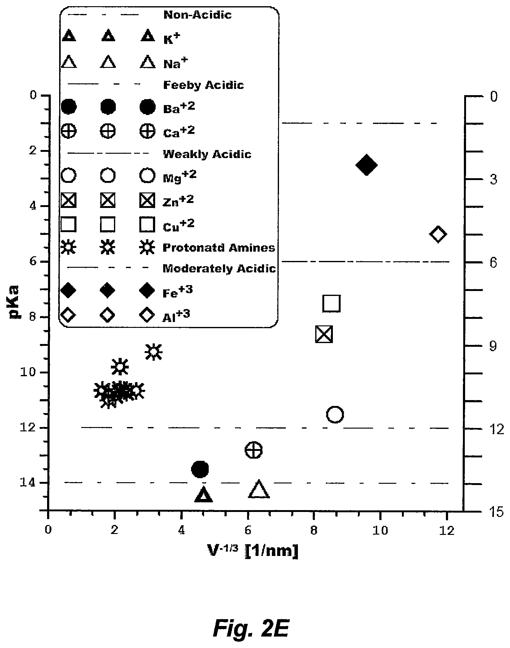 Patent US12312446 Figure 6 – Recovering heavy hydrocarbons from plastic materials and geoformation