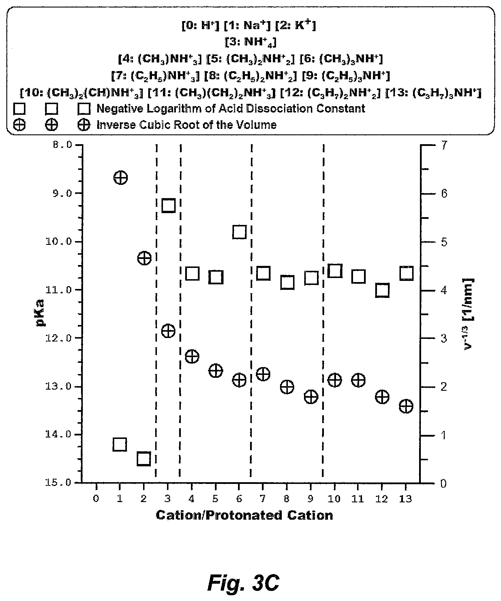 Patent US12312446 Figure 9 – Recovering heavy hydrocarbons from plastic materials and geoformation