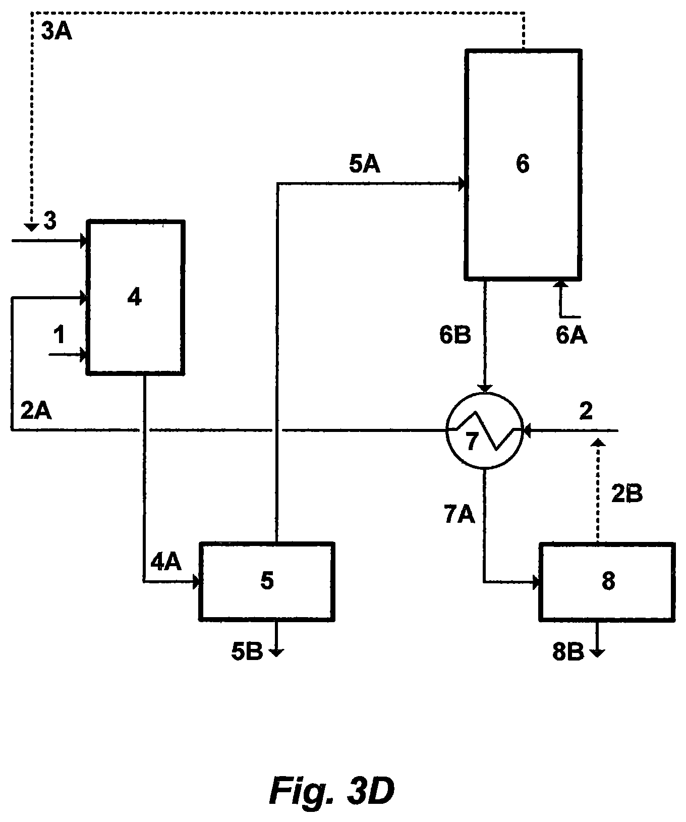 Patent US12312446 Figure 10 – Recovering heavy hydrocarbons from plastic materials and geoformation