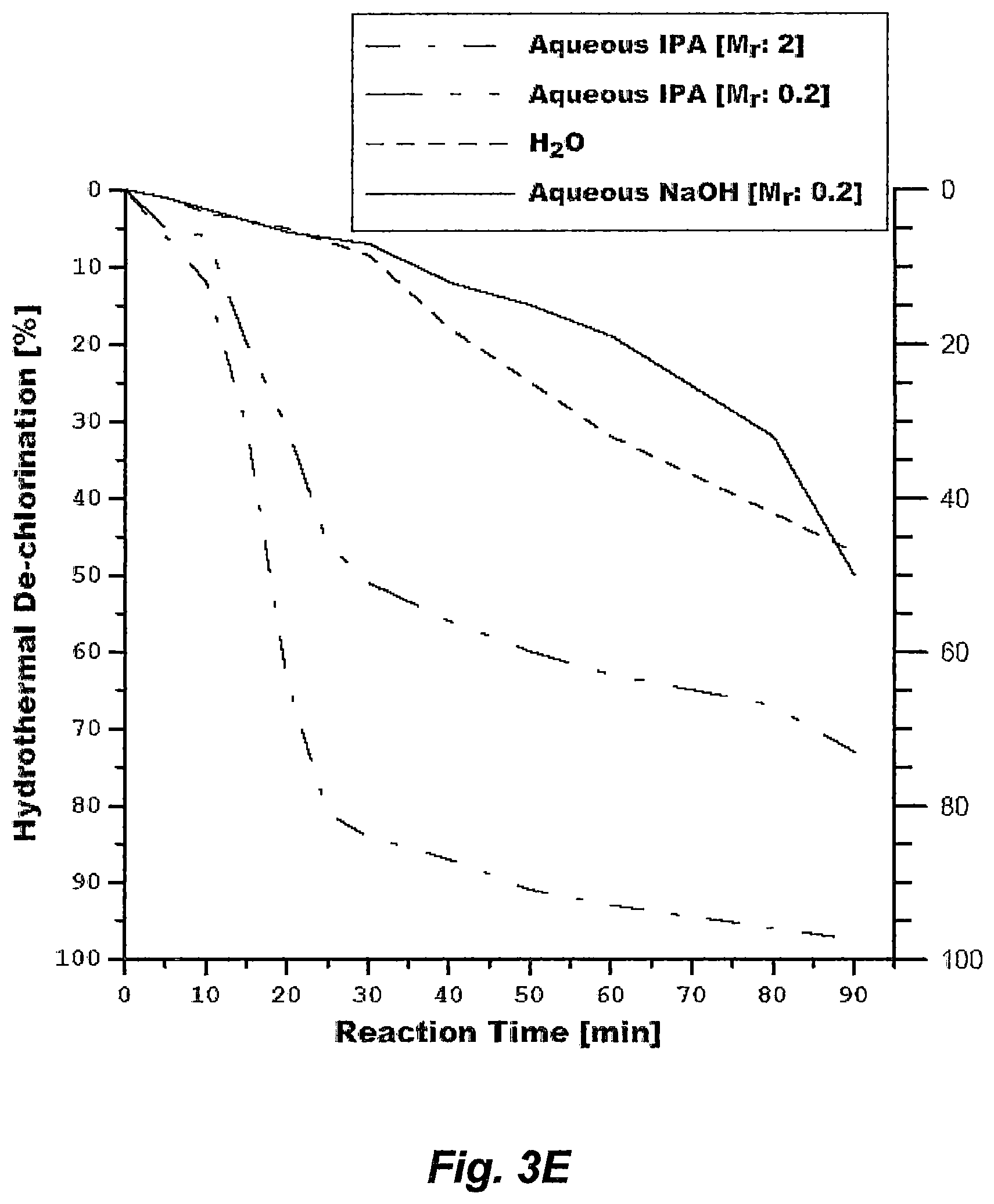 Patent US12312446 Figure 11 – Recovering heavy hydrocarbons from plastic materials and geoformation