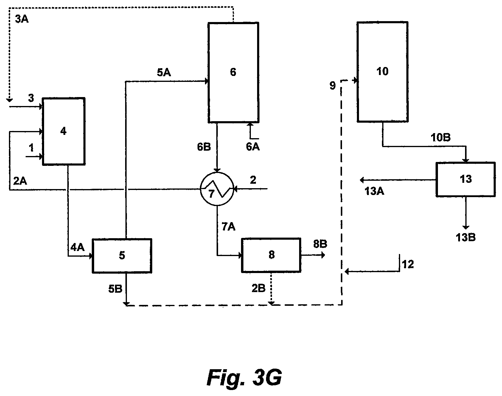 Patent US12312446 Figure 13 – Recovering heavy hydrocarbons from plastic materials and geoformation