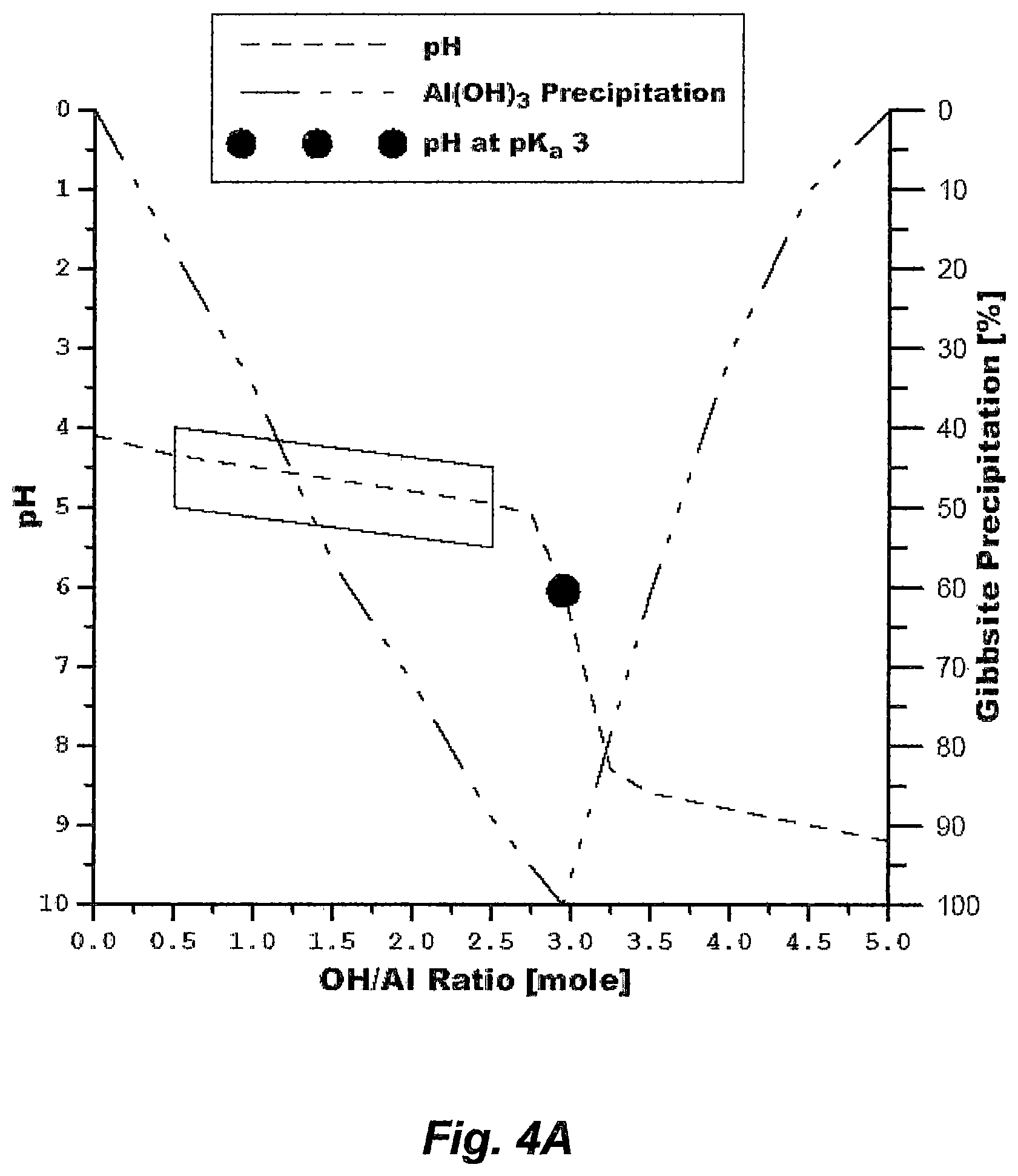 Patent US12312446 Figure 14 – Recovering heavy hydrocarbons from plastic materials and geoformation