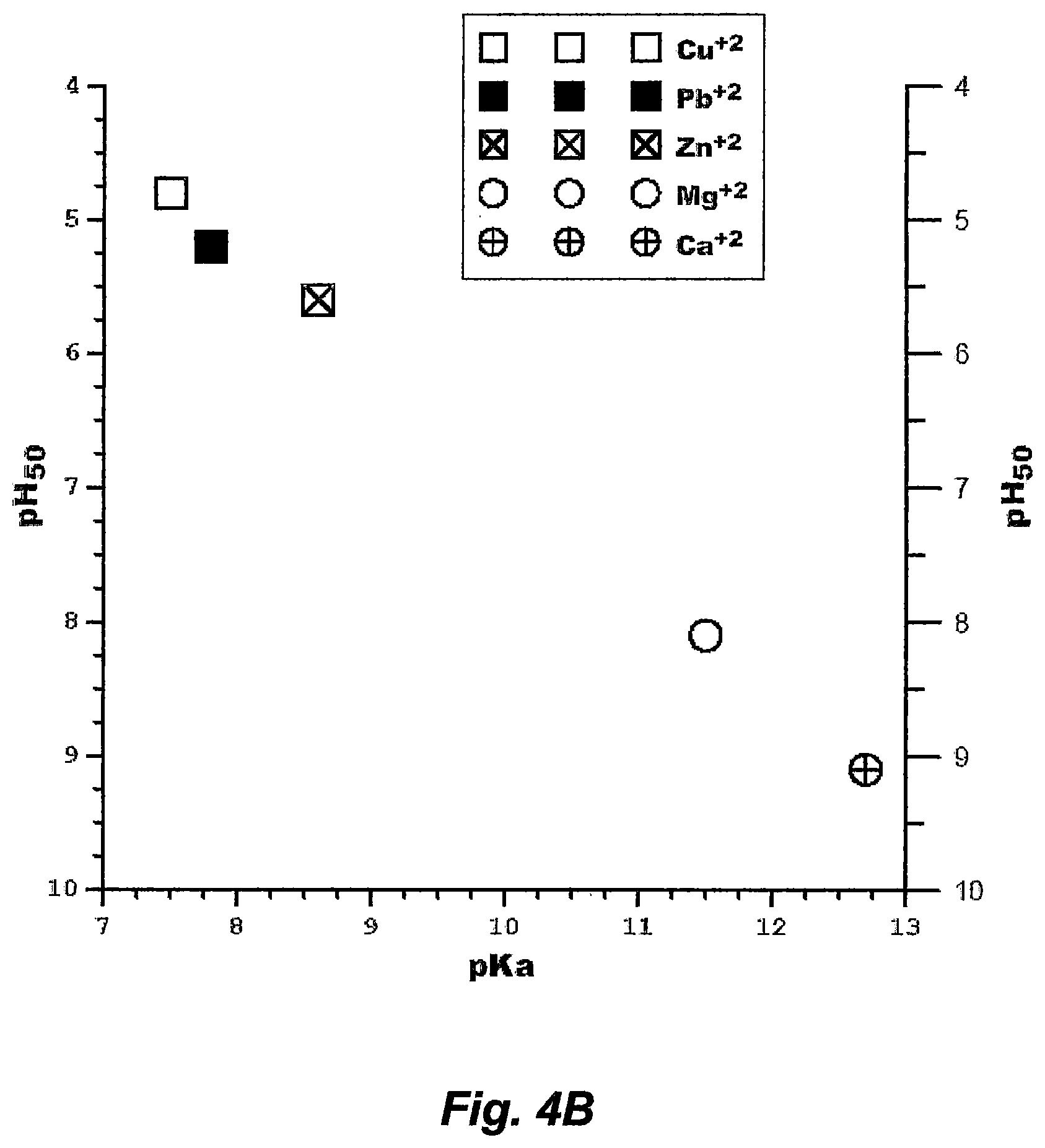 Patent US12312446 Figure 15 – Recovering heavy hydrocarbons from plastic materials and geoformation
