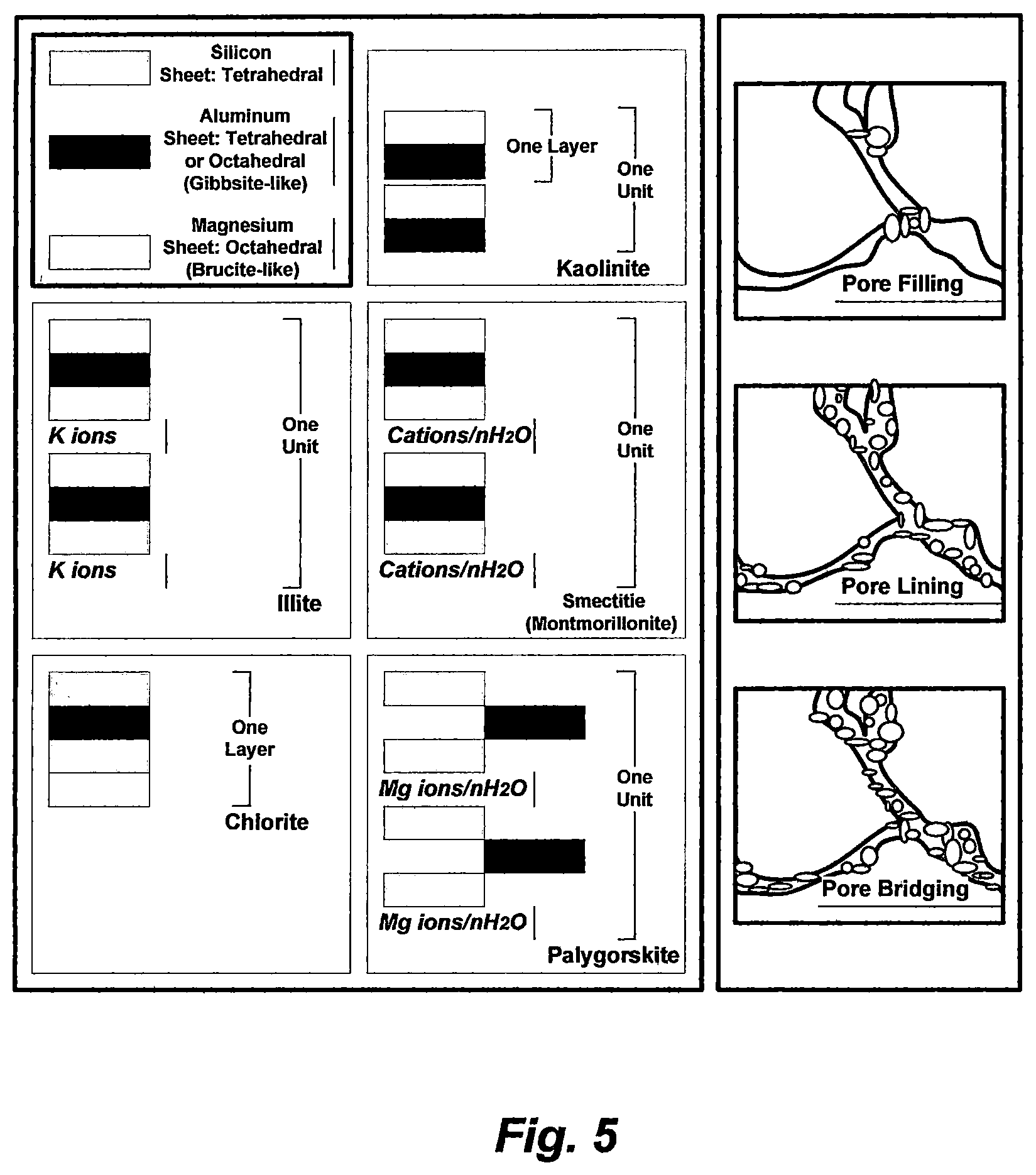 Patent US12312446 Figure 16 – Recovering heavy hydrocarbons from plastic materials and geoformation