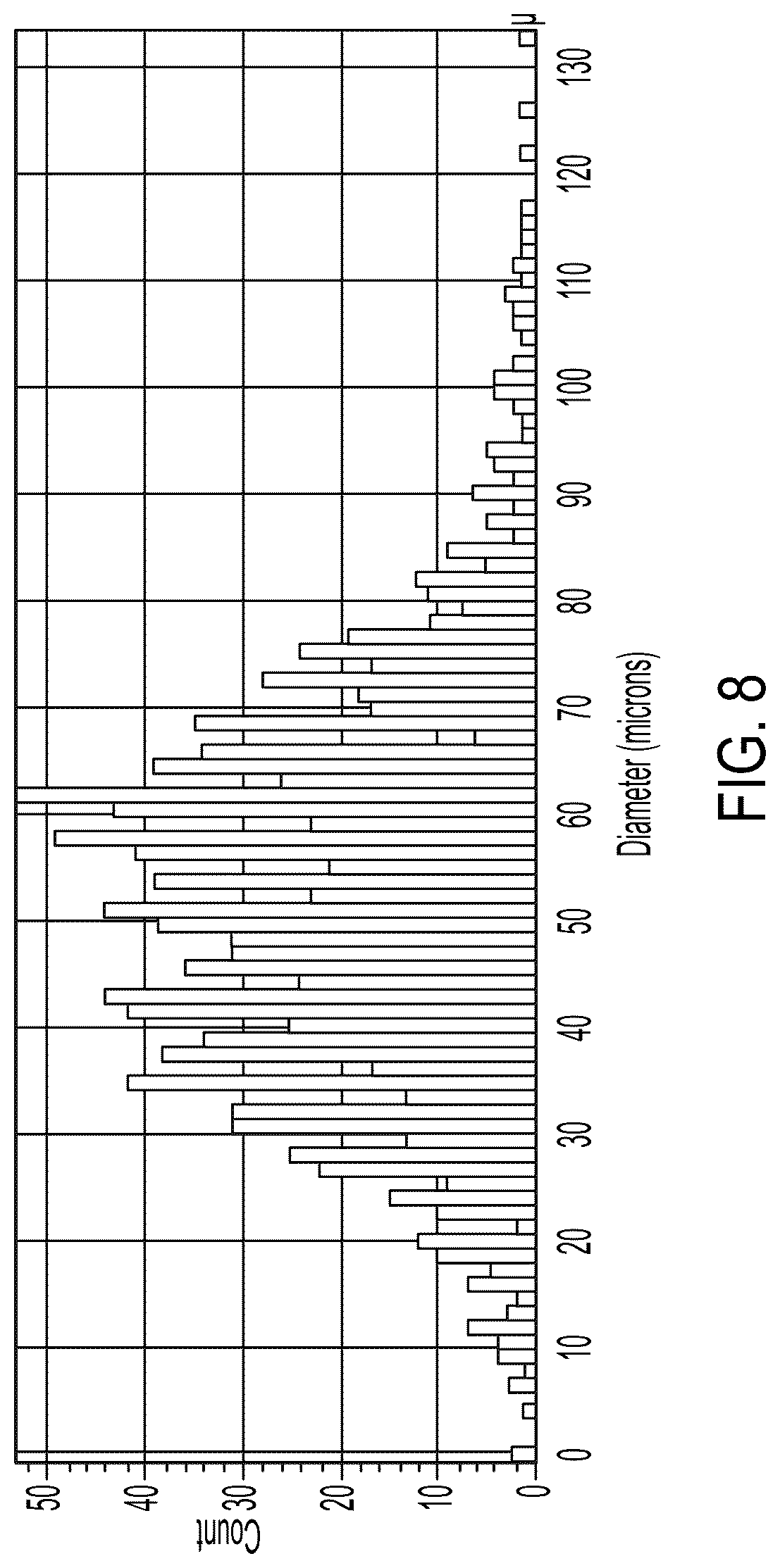 Patent US12312448 Figure 11 – Polyimide microparticles