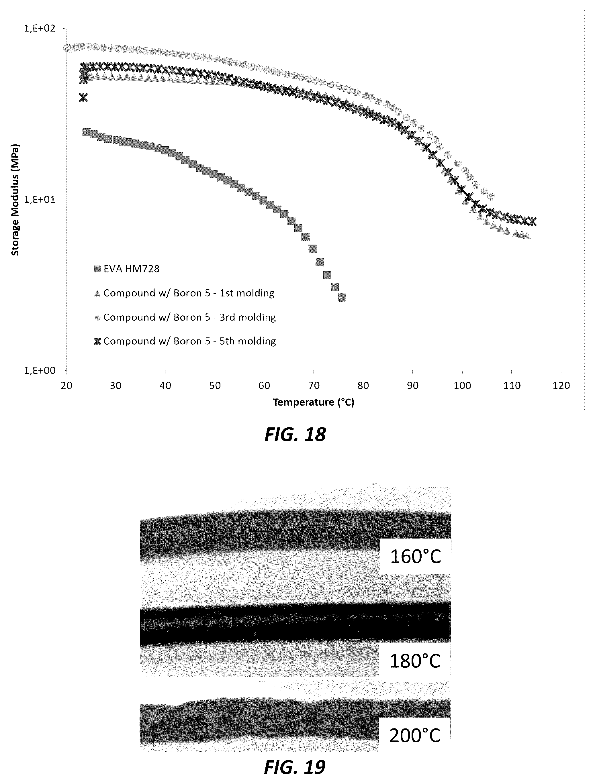 Patent US12312450 Figure 12 – Dynamically crosslinkable polymeric compositions, articles, and methods thereof