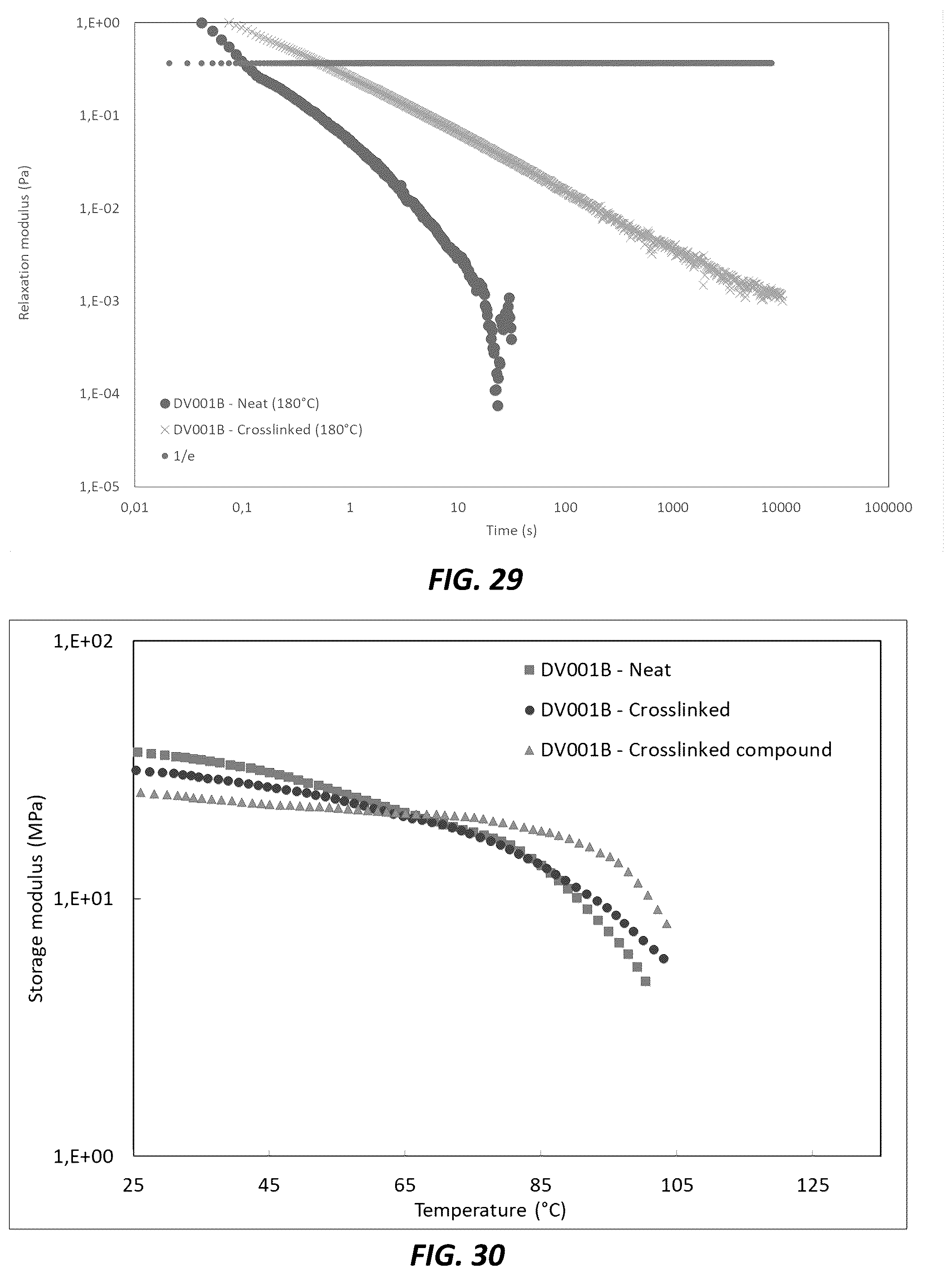 Patent US12312450 Figure 19 – Dynamically crosslinkable polymeric compositions, articles, and methods thereof