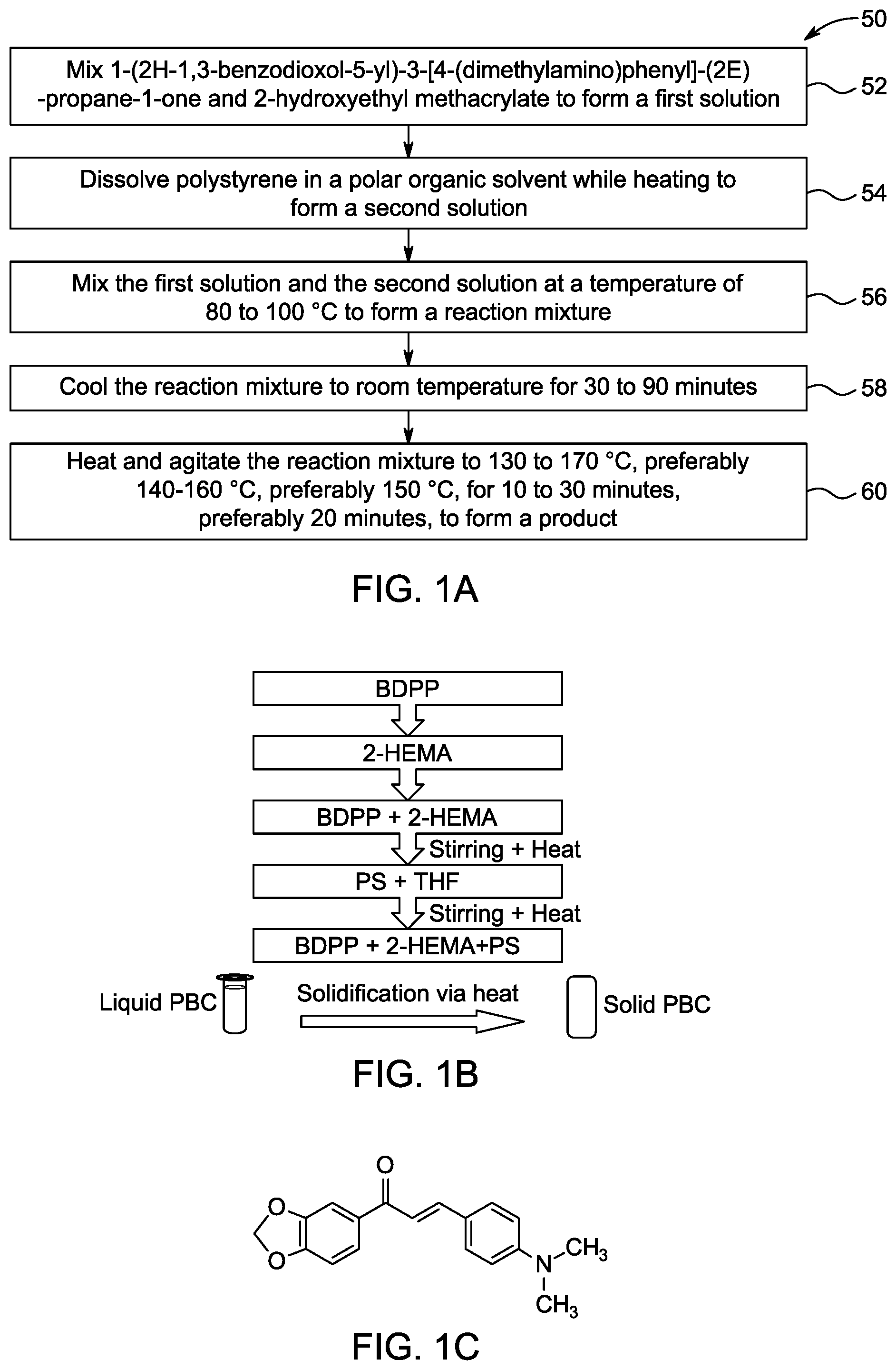 Patent US12312456 Figure 1 – Acrylate/chalcone polystyrene composite and uses thereof