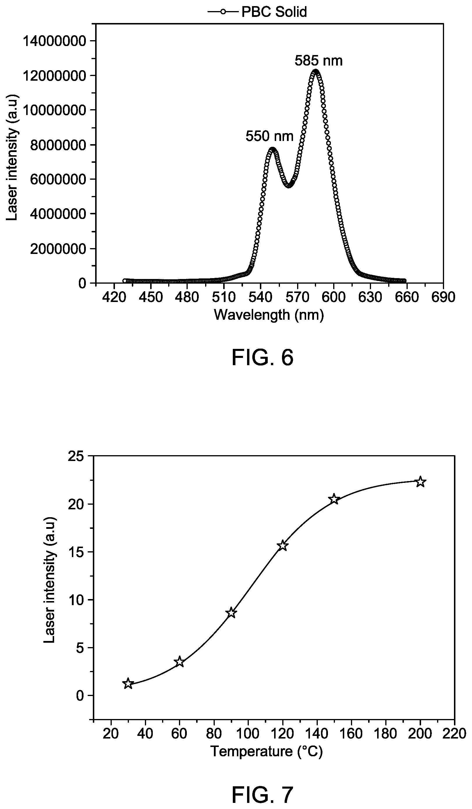 Patent US12312456 Figure 4 – Acrylate/chalcone polystyrene composite and uses thereof