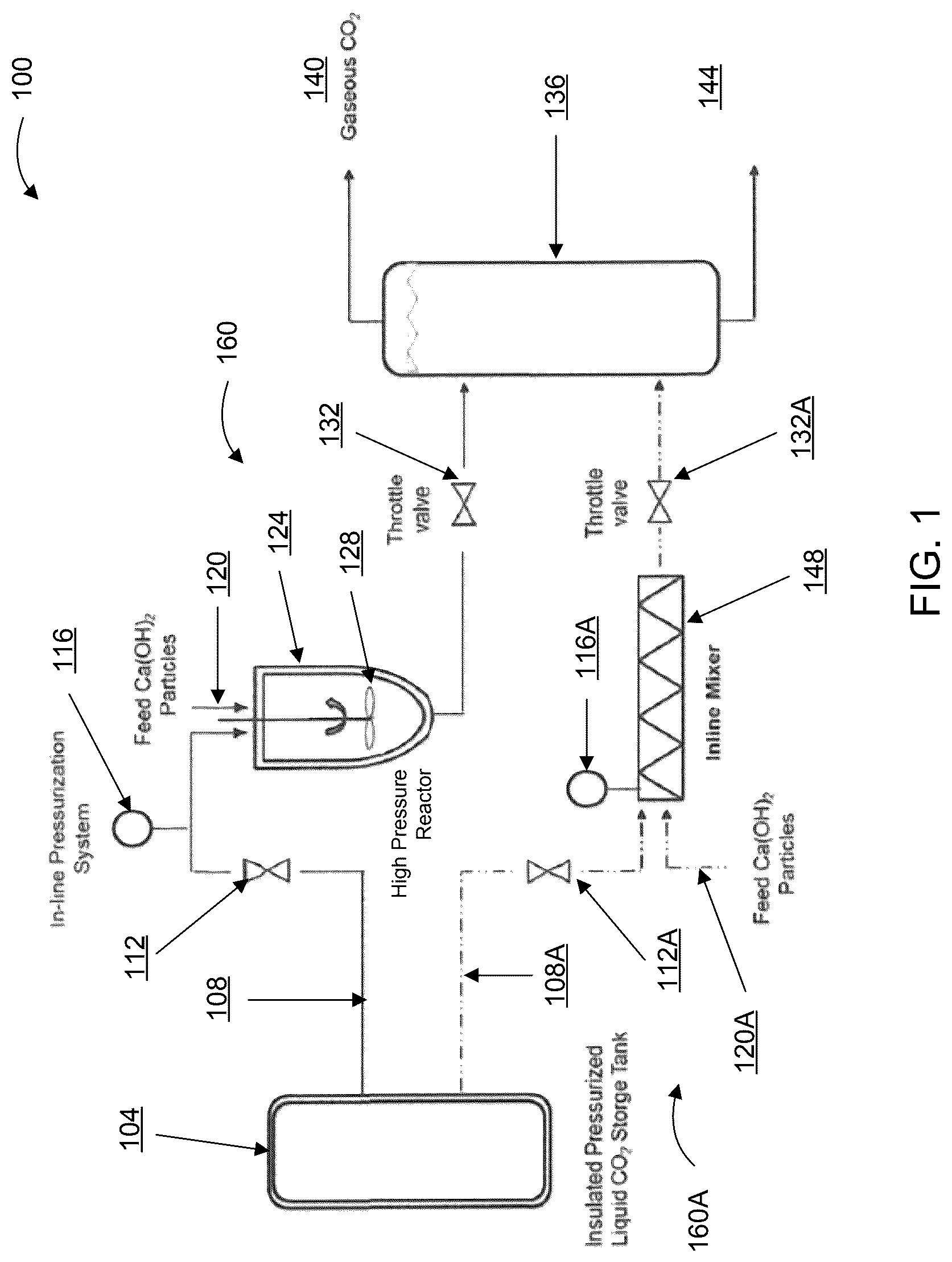 Patent US12312477 Figure 1 – Method and apparatus for producing core-shell calcium hydroxide-calcium carbonate particles