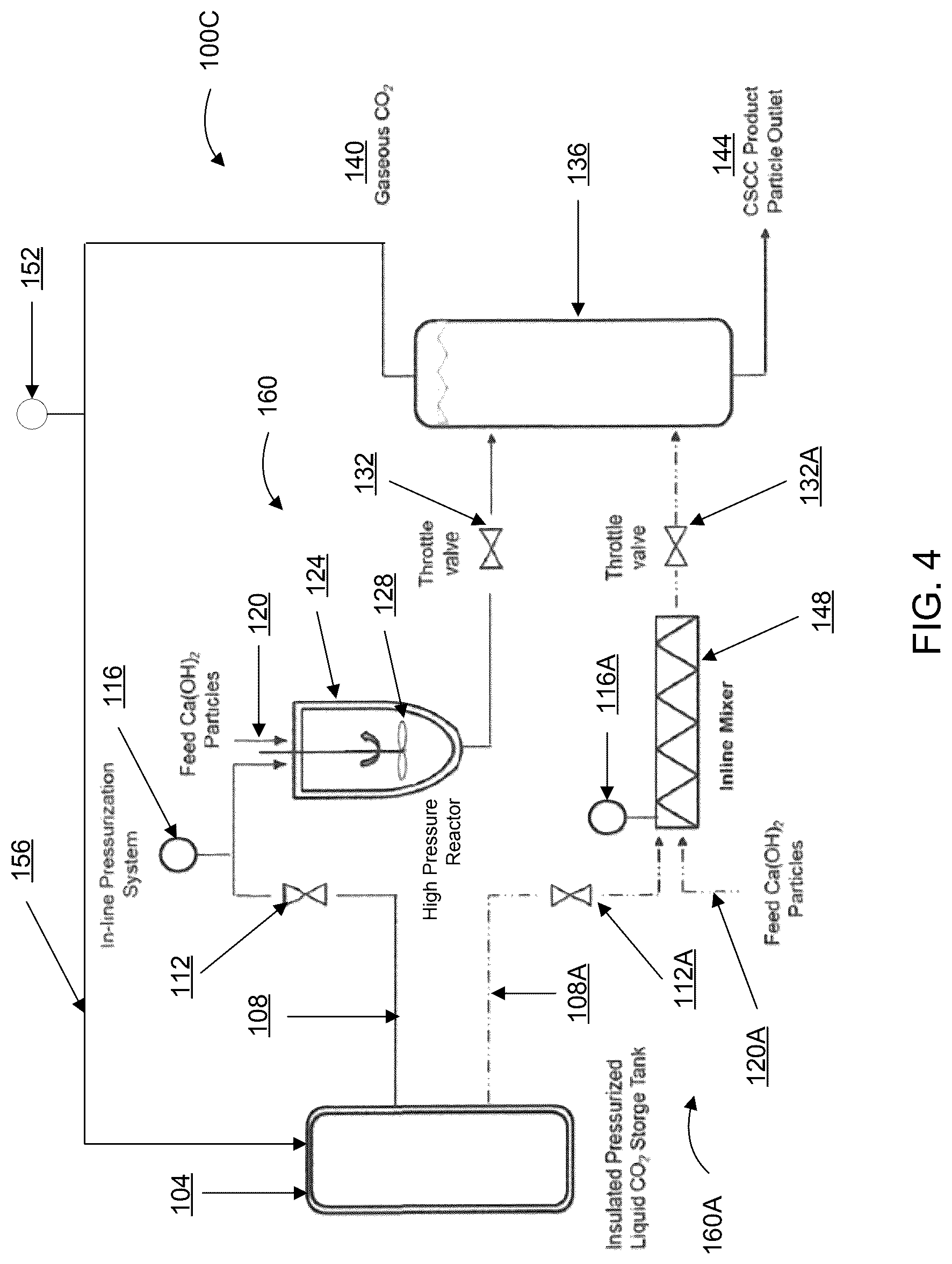 Patent US12312477 Figure 4 – Method and apparatus for producing core-shell calcium hydroxide-calcium carbonate particles
