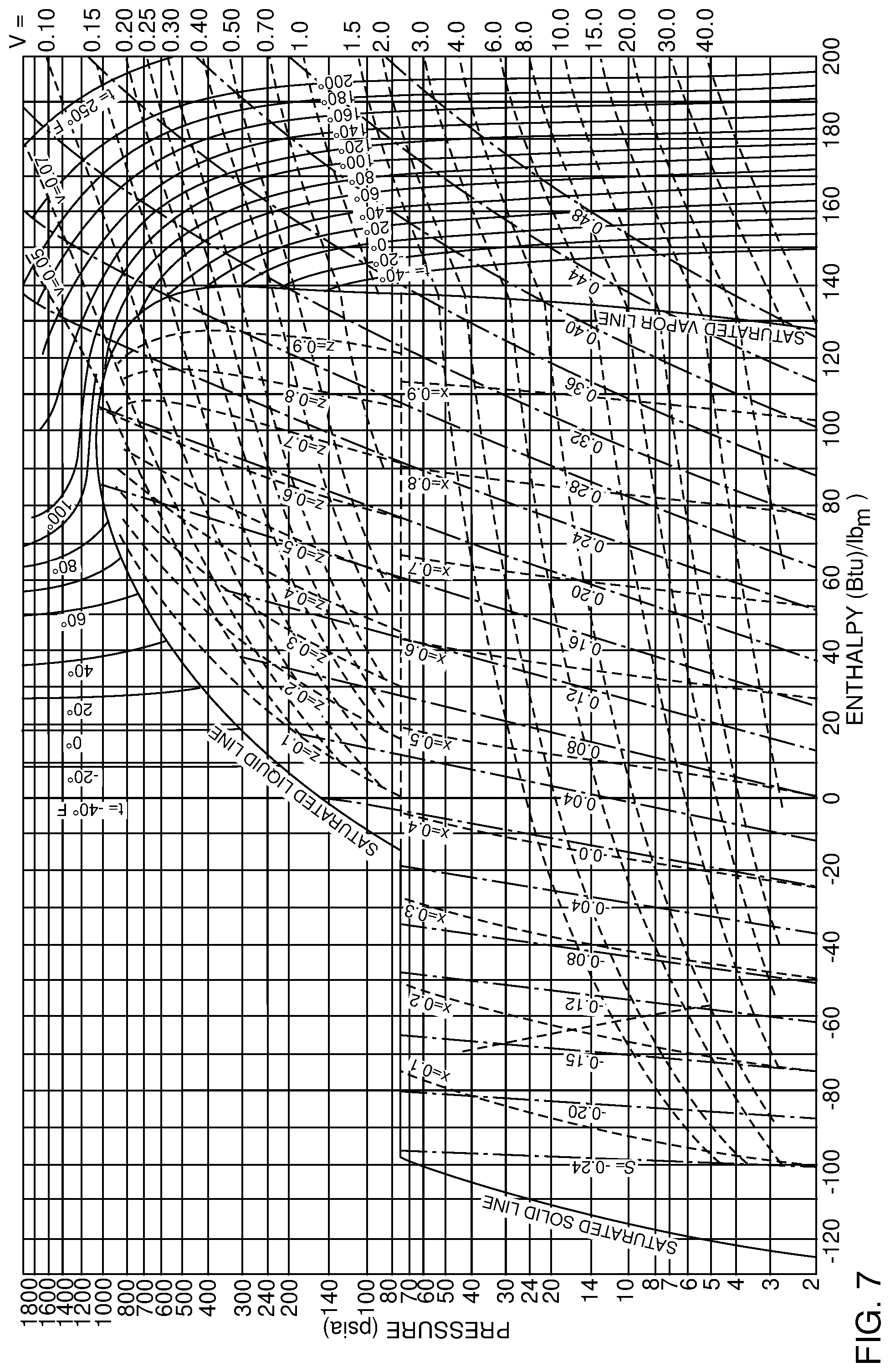 Patent US12312477 Figure 7 – Method and apparatus for producing core-shell calcium hydroxide-calcium carbonate particles