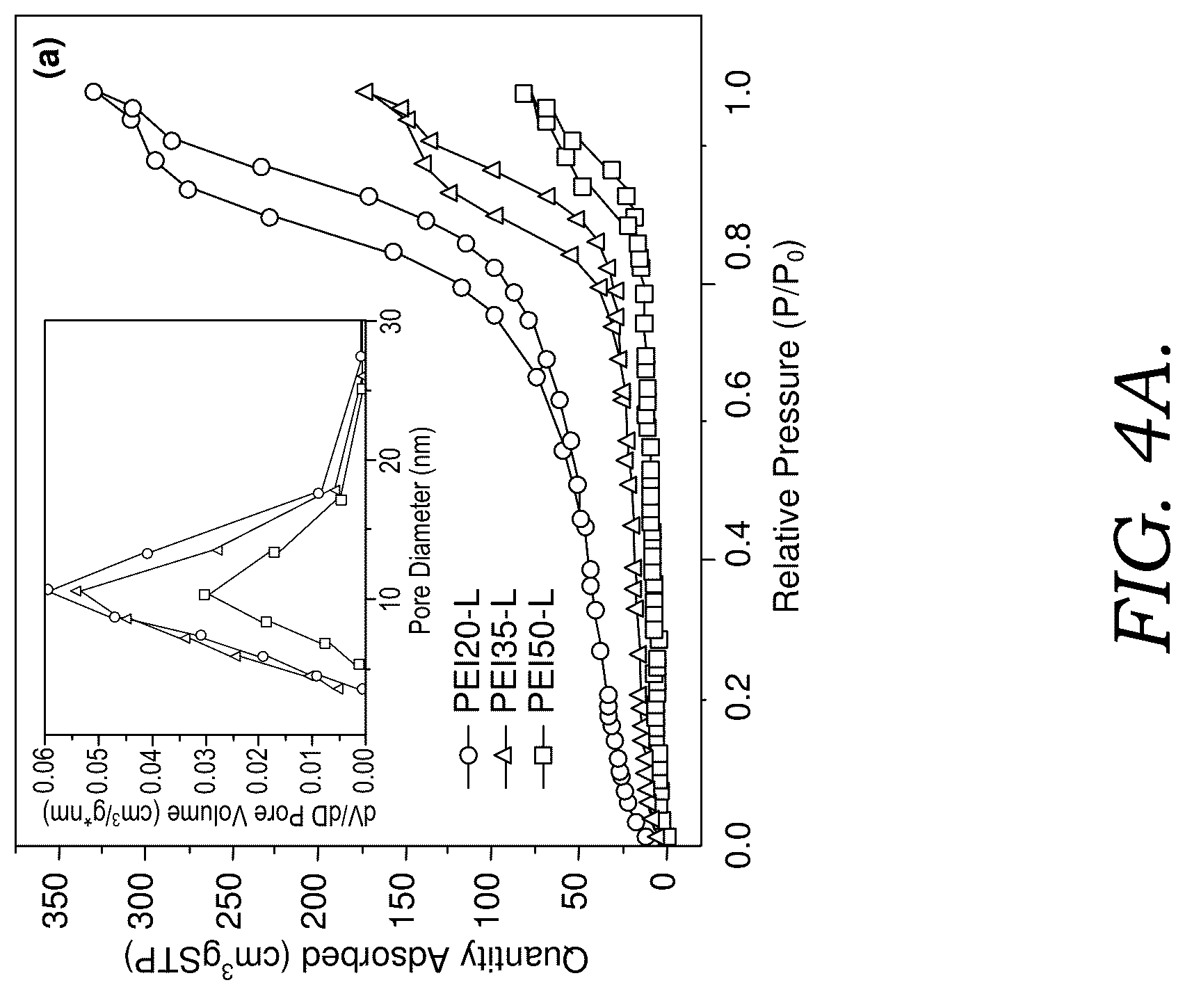 Patent US12312491 Figure 4 – Coating compositions and methods for using the same